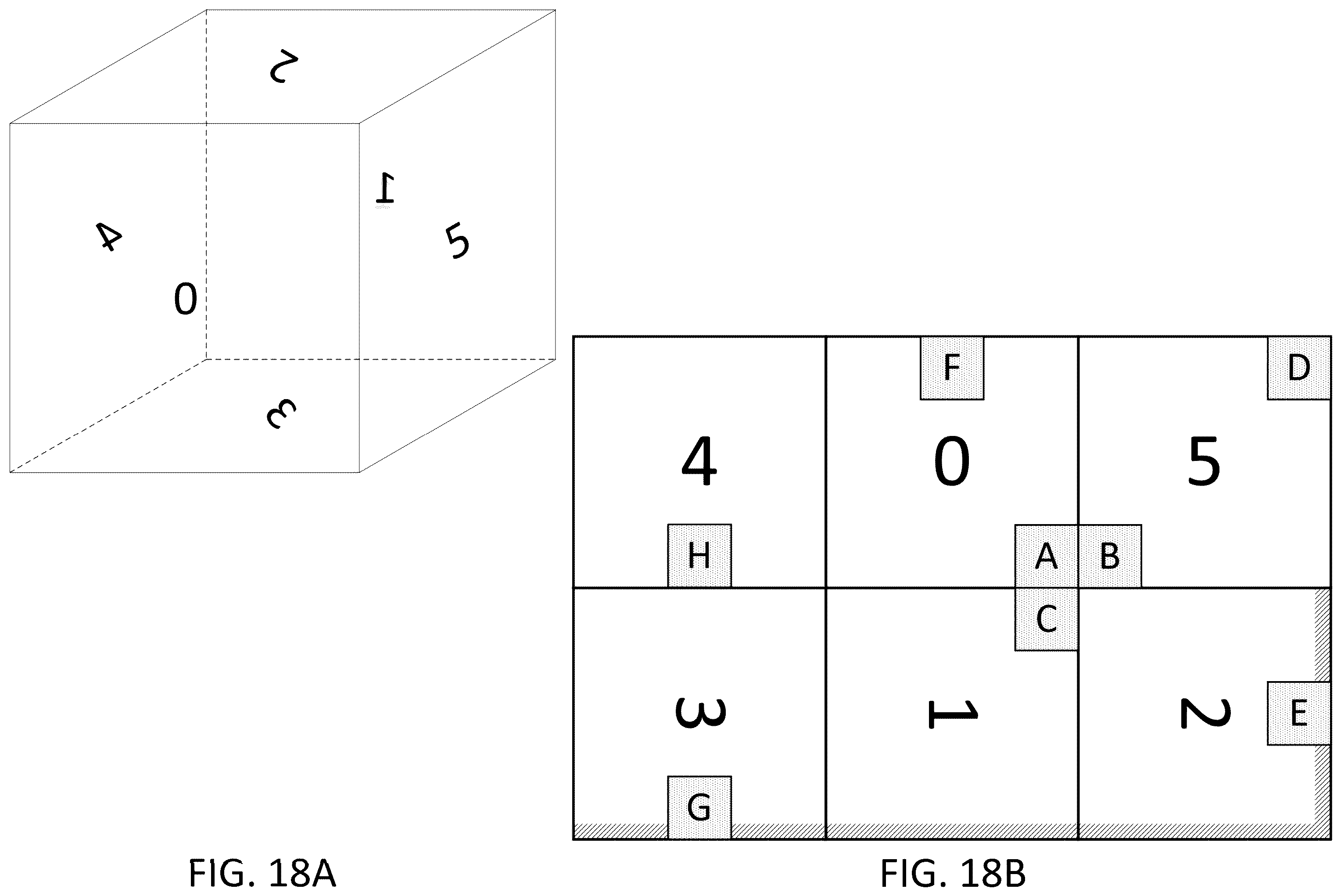 Patent US12445646 Figure 16 – 360-degree video coding using face continuities