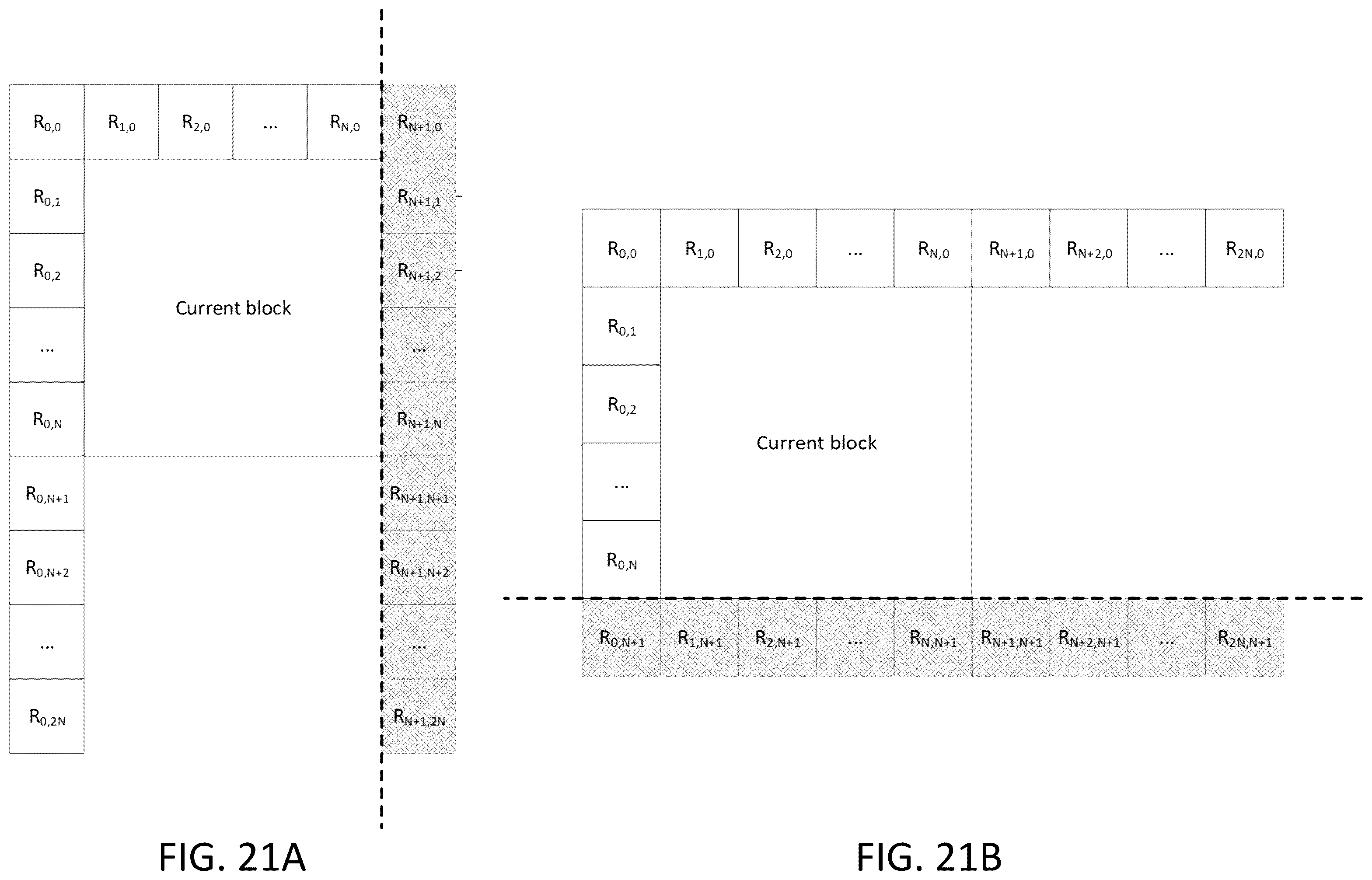 Patent US12445646 Figure 19 – 360-degree video coding using face continuities