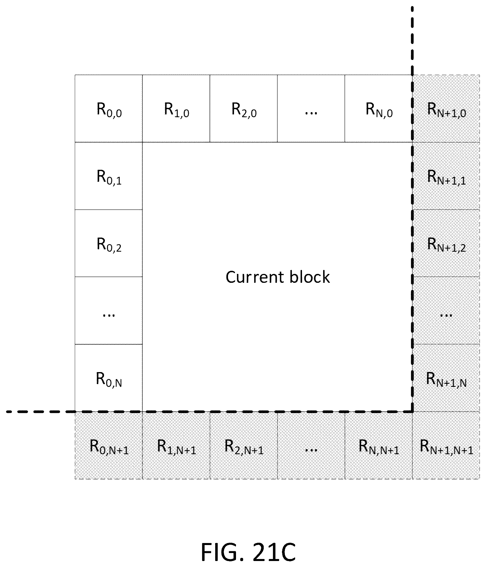 Patent US12445646 Figure 20 – 360-degree video coding using face continuities