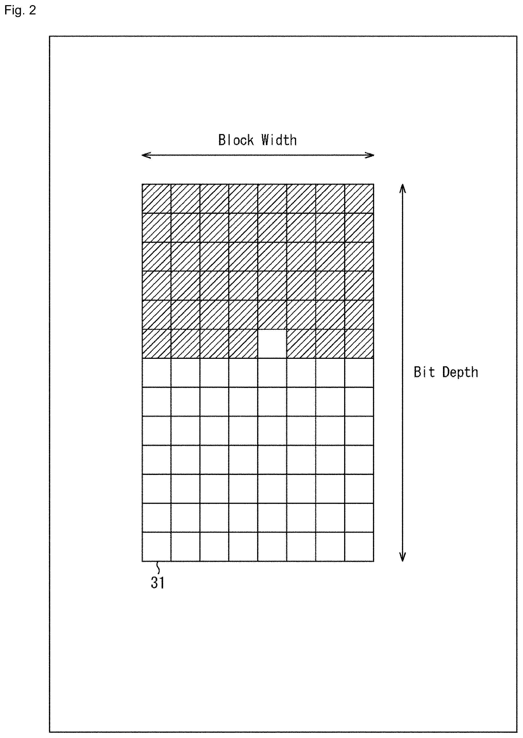 Patent US12445649 Figure 2 – Information processing device and method