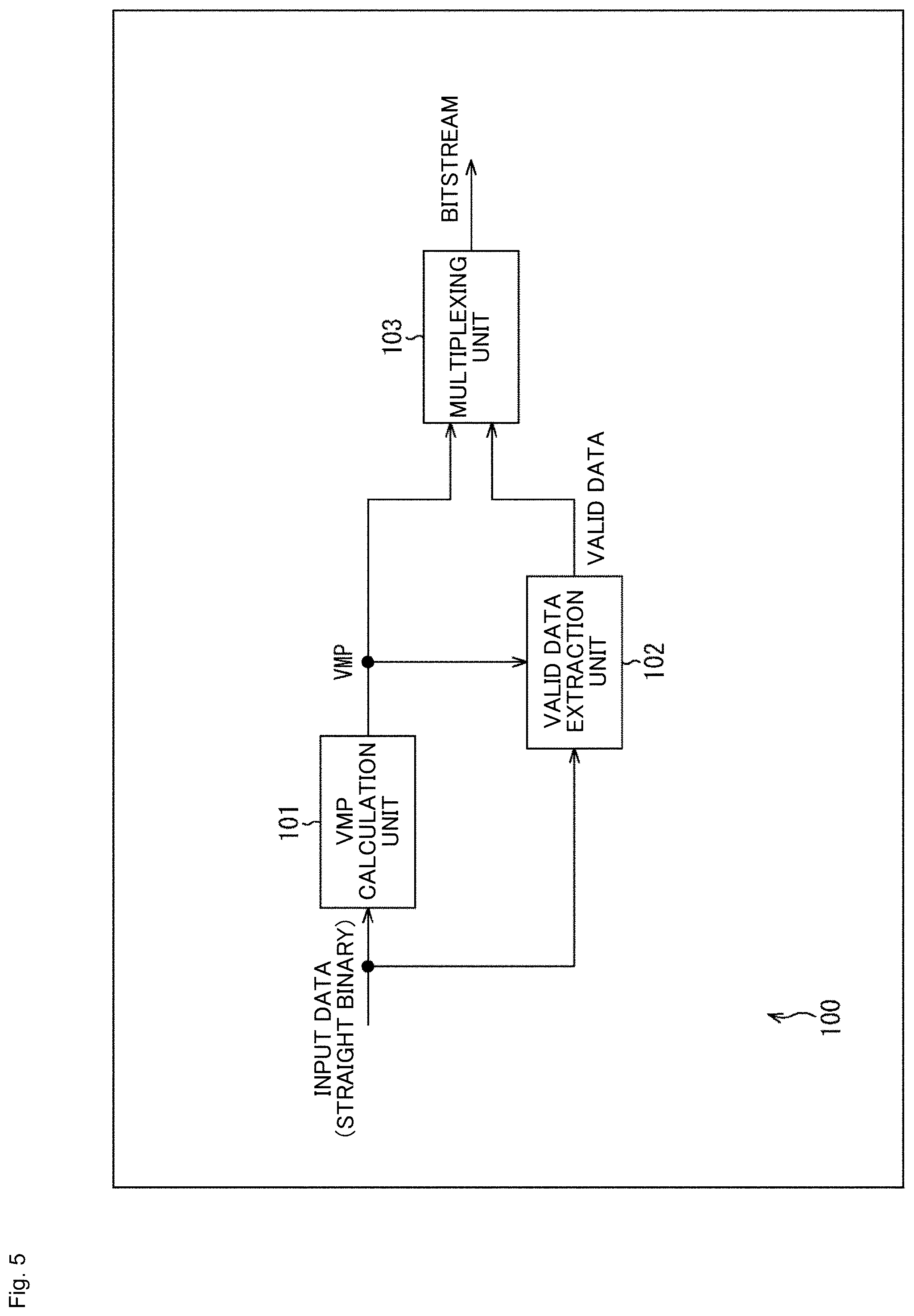 Patent US12445649 Figure 5 – Information processing device and method
