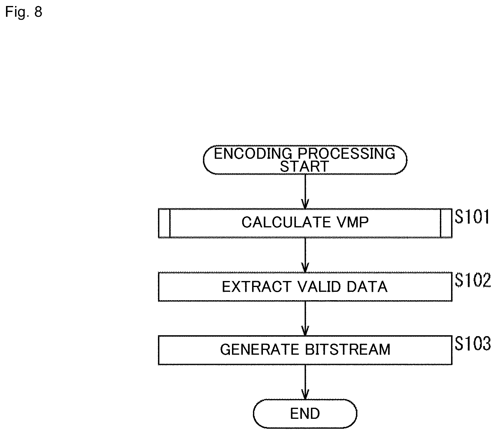 Patent US12445649 Figure 8 – Information processing device and method