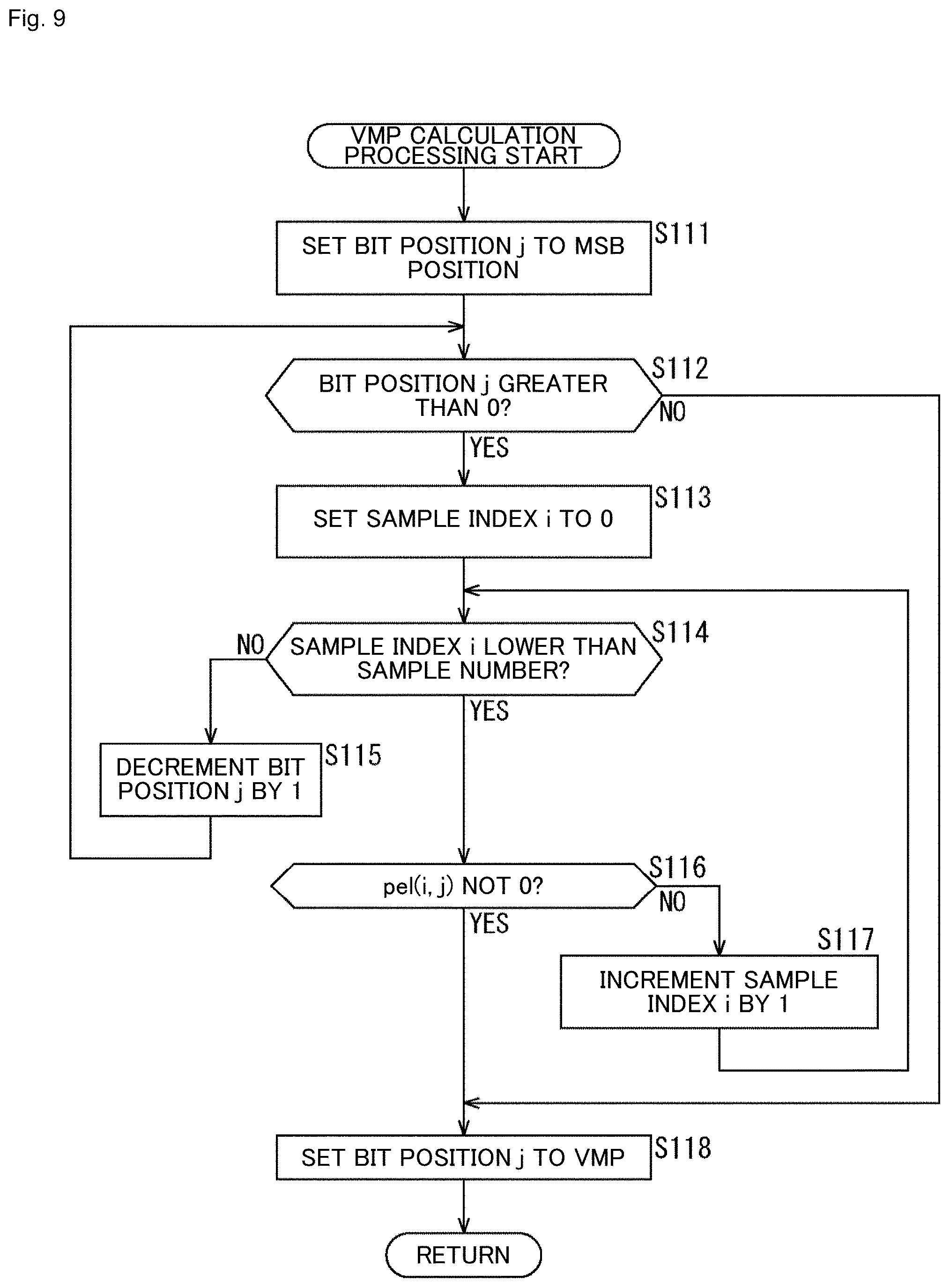Patent US12445649 Figure 9 – Information processing device and method