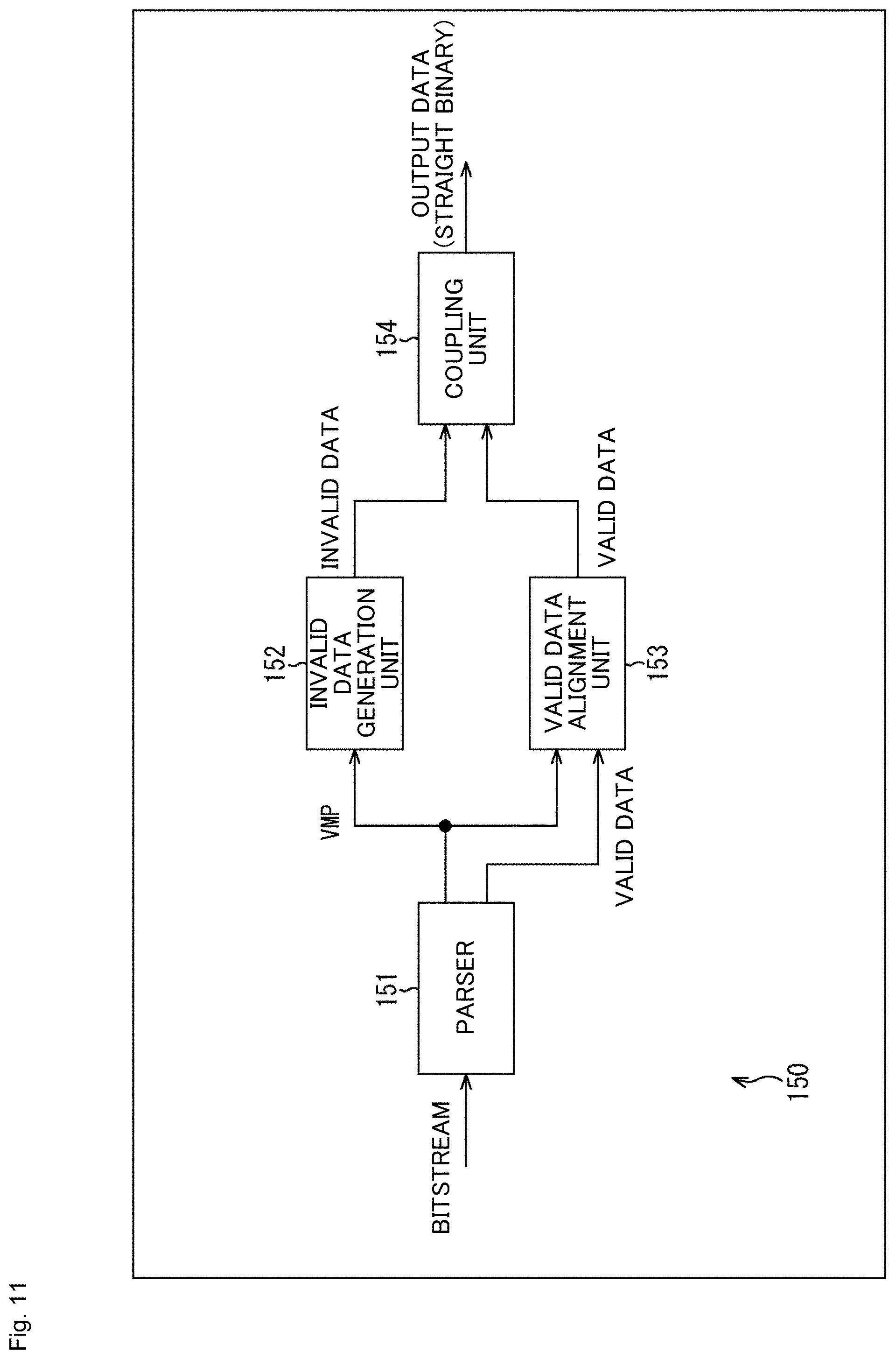 Patent US12445649 Figure 11 – Information processing device and method