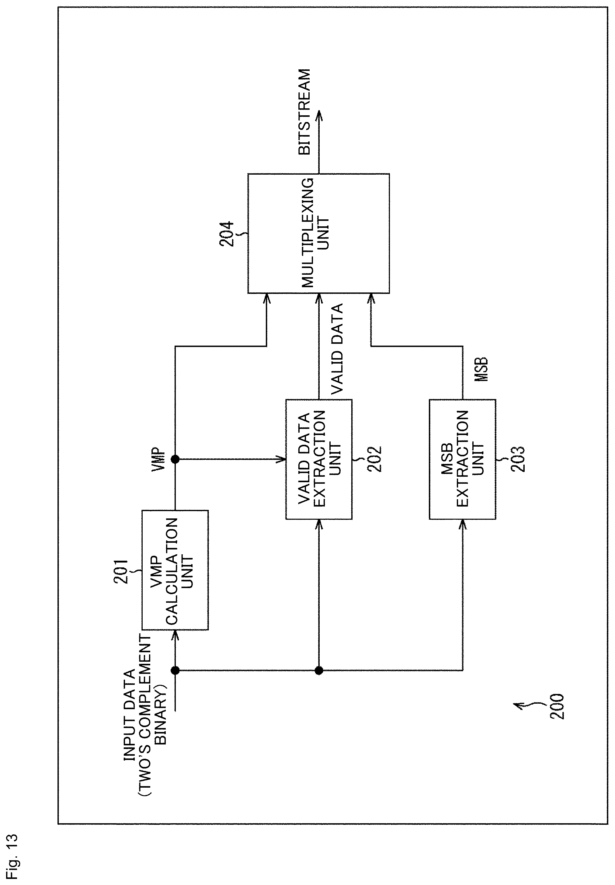Patent US12445649 Figure 13 – Information processing device and method