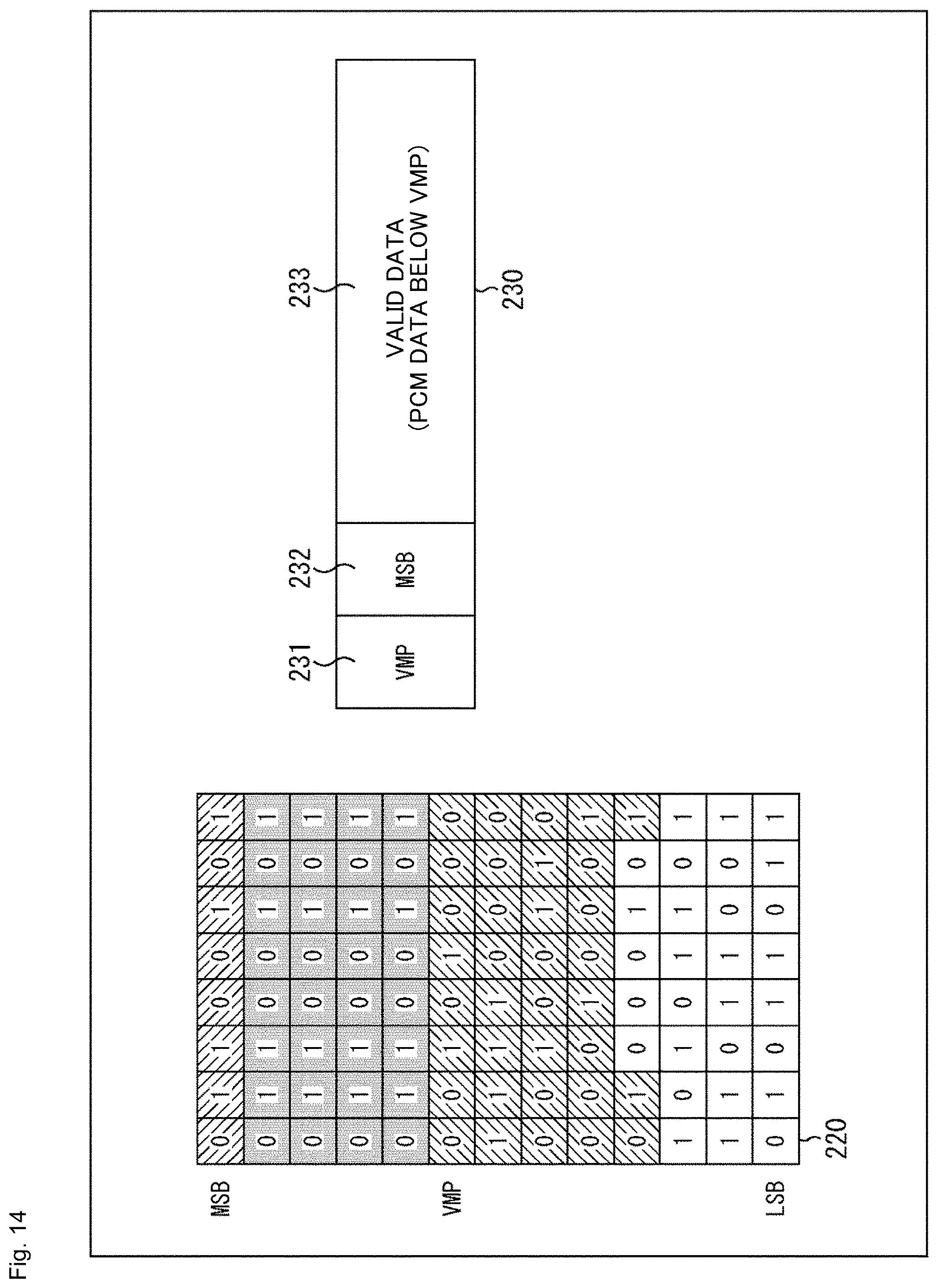 Patent US12445649 Figure 14 – Information processing device and method