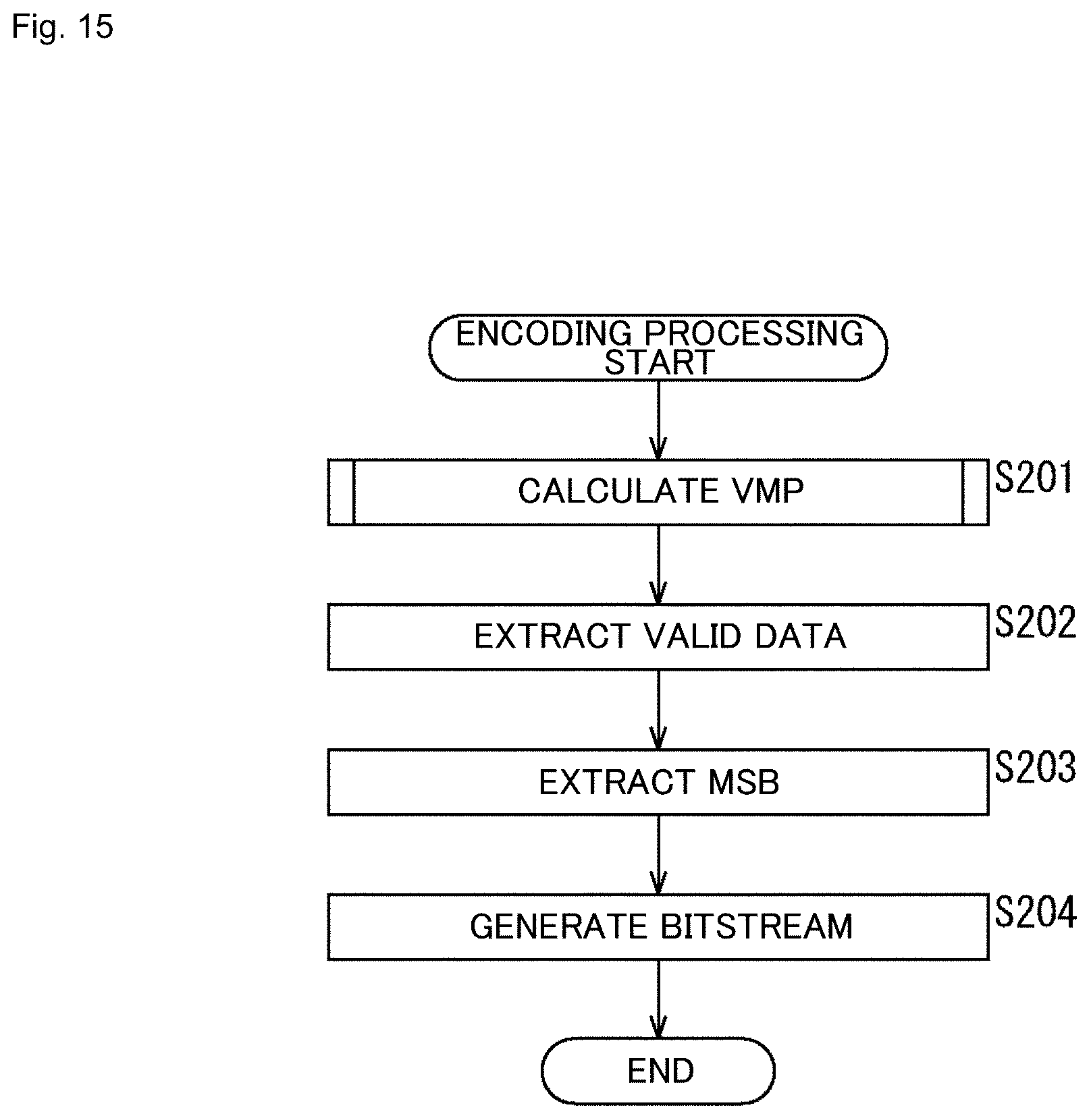 Patent US12445649 Figure 15 – Information processing device and method