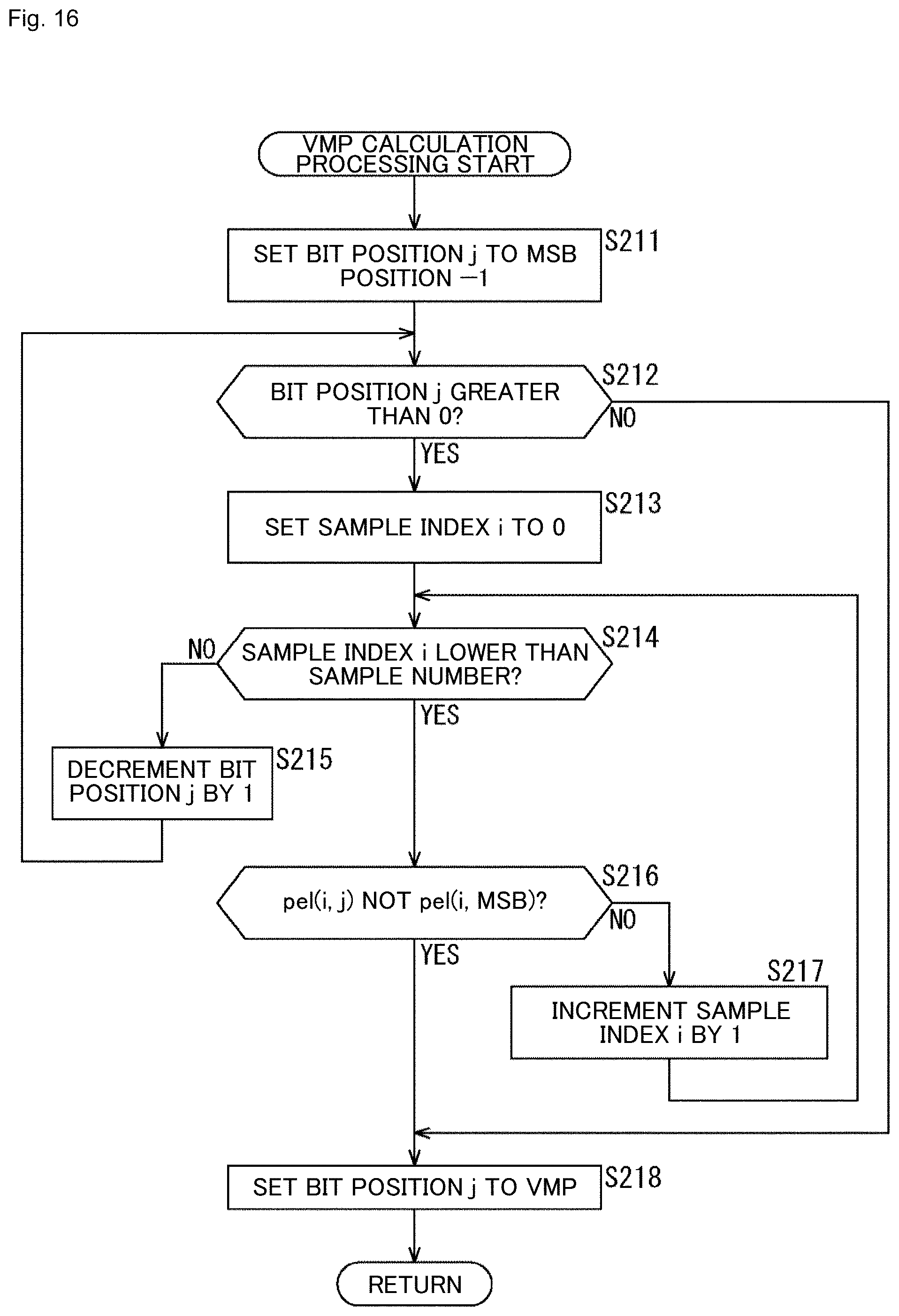 Patent US12445649 Figure 16 – Information processing device and method