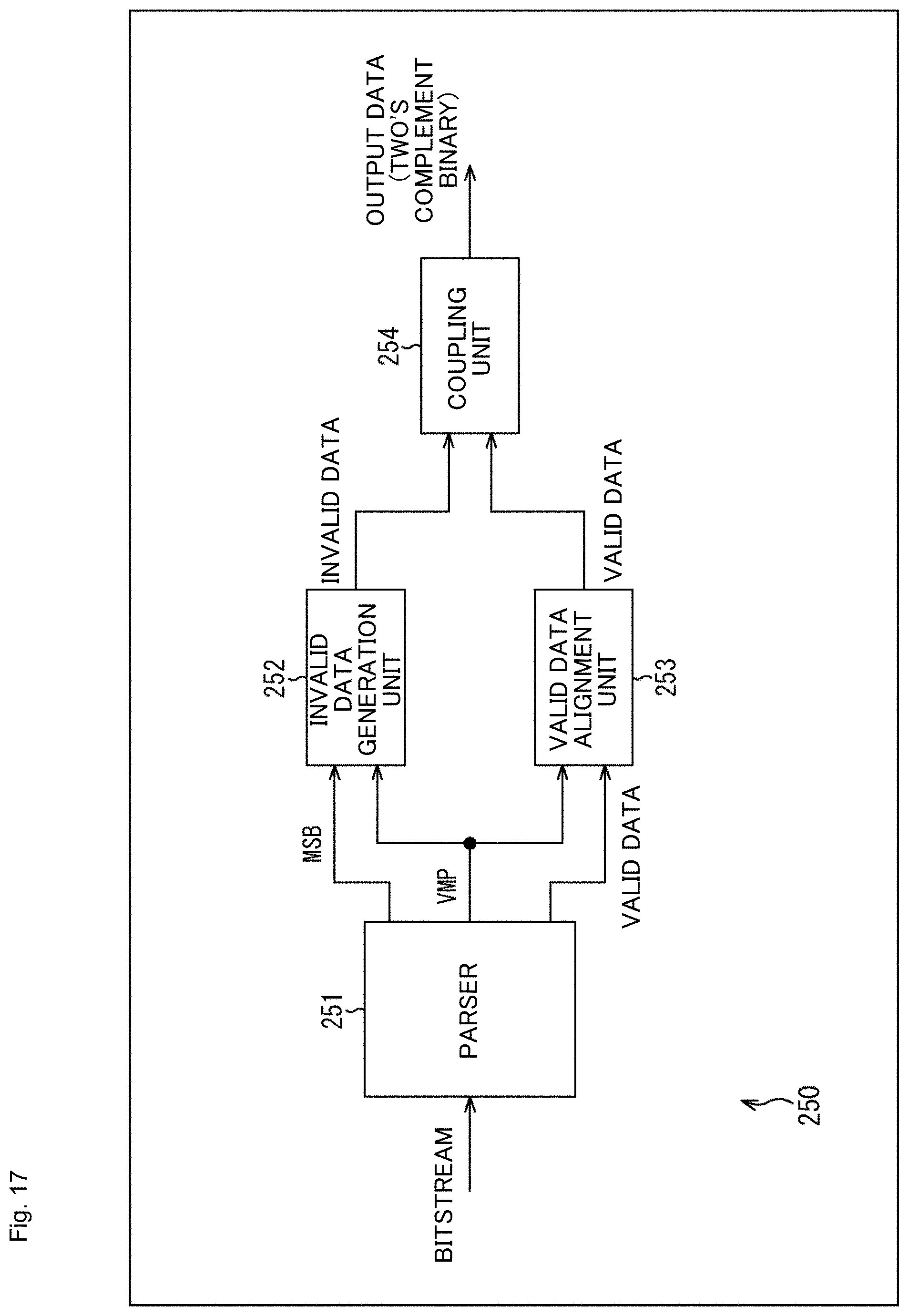 Patent US12445649 Figure 17 – Information processing device and method