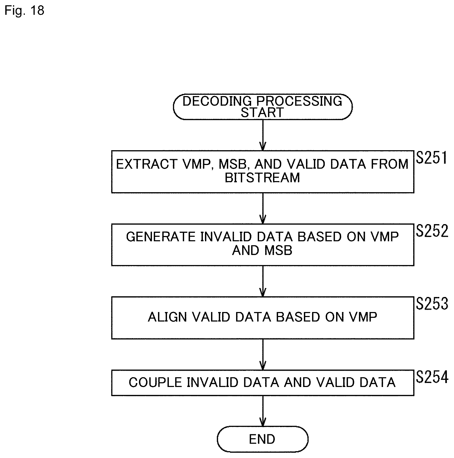Patent US12445649 Figure 18 – Information processing device and method