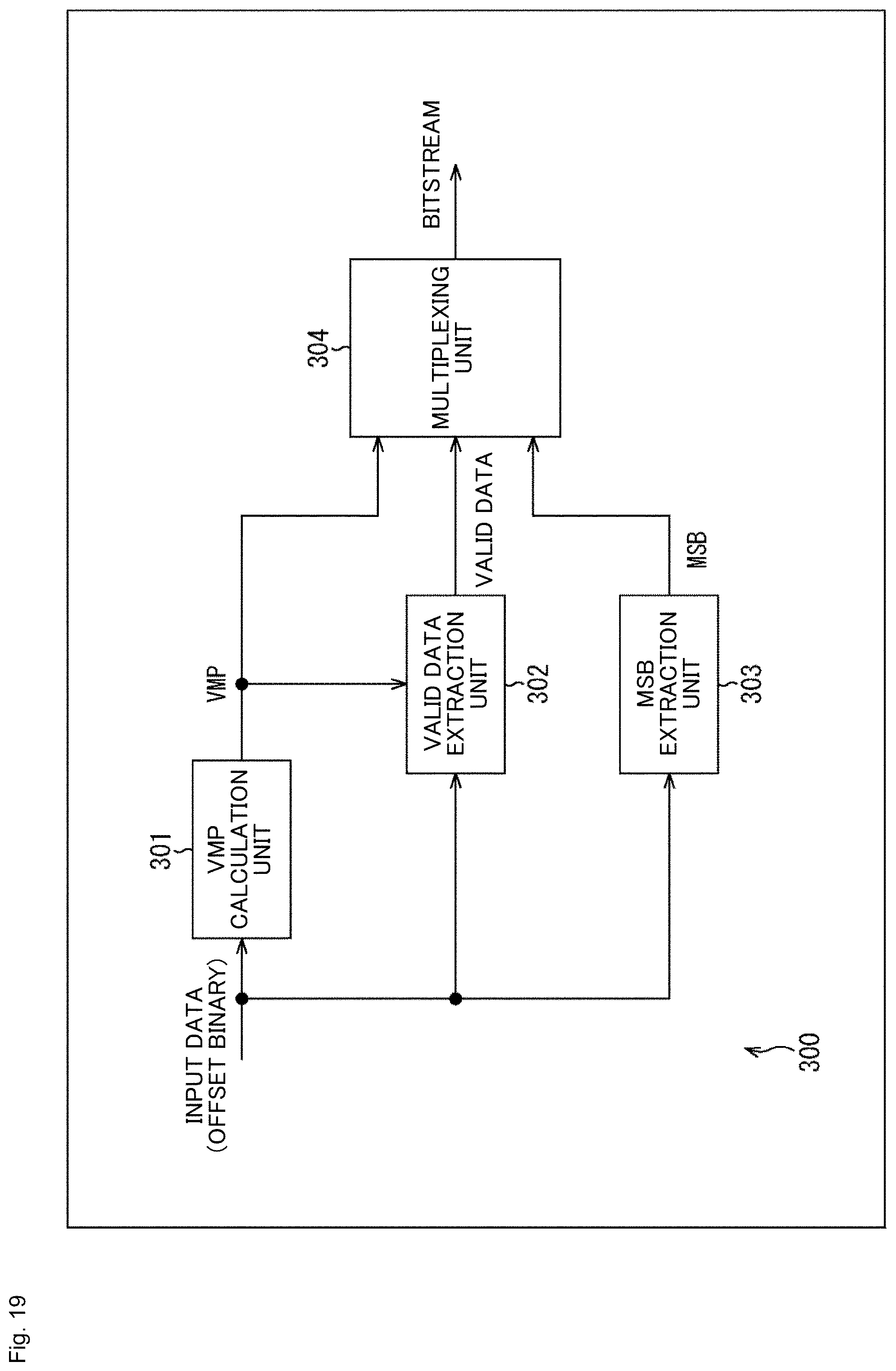 Patent US12445649 Figure 19 – Information processing device and method