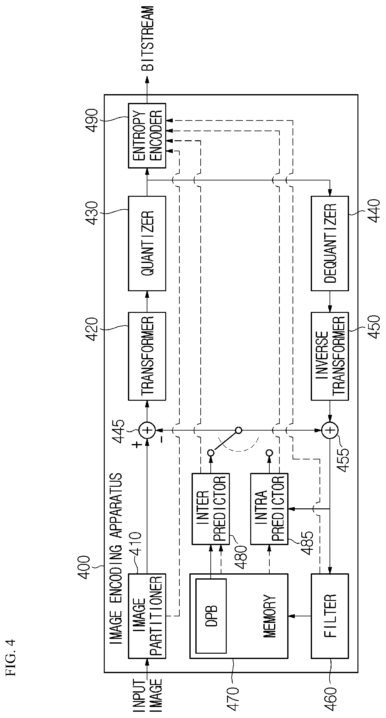 Patent US12445652 Figure 3 – Method and device for generating/receiving media file including output layer set information, and method for transmitting media file
