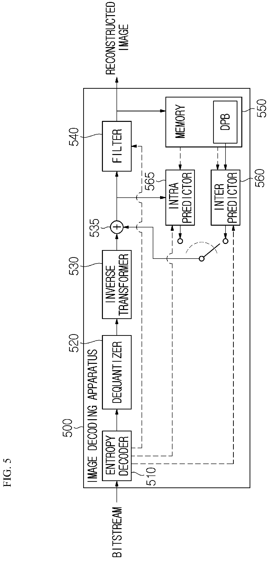 Patent US12445652 Figure 4 – Method and device for generating/receiving media file including output layer set information, and method for transmitting media file