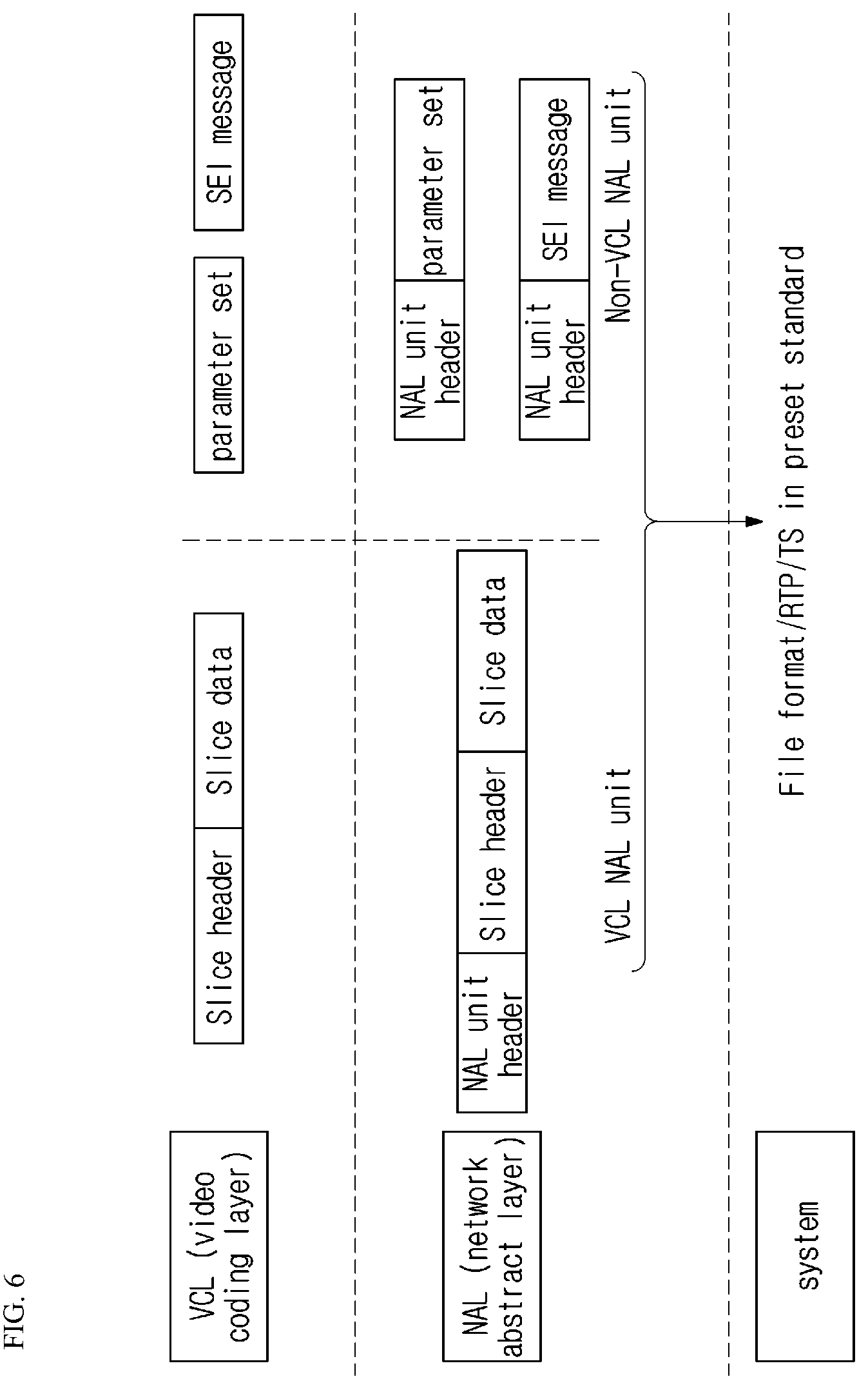 Patent US12445652 Figure 5 – Method and device for generating/receiving media file including output layer set information, and method for transmitting media file