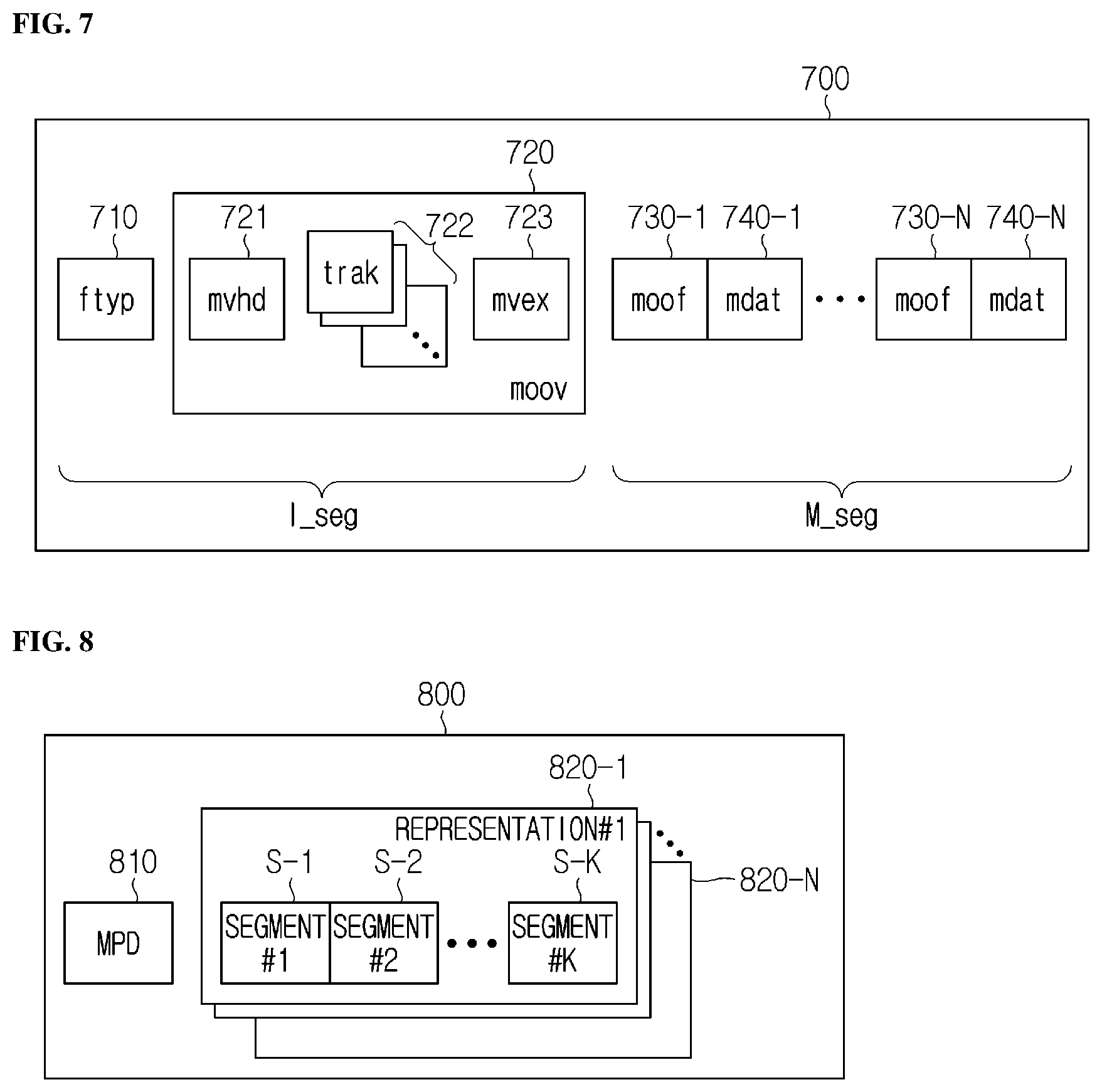 Patent US12445652 Figure 6 – Method and device for generating/receiving media file including output layer set information, and method for transmitting media file