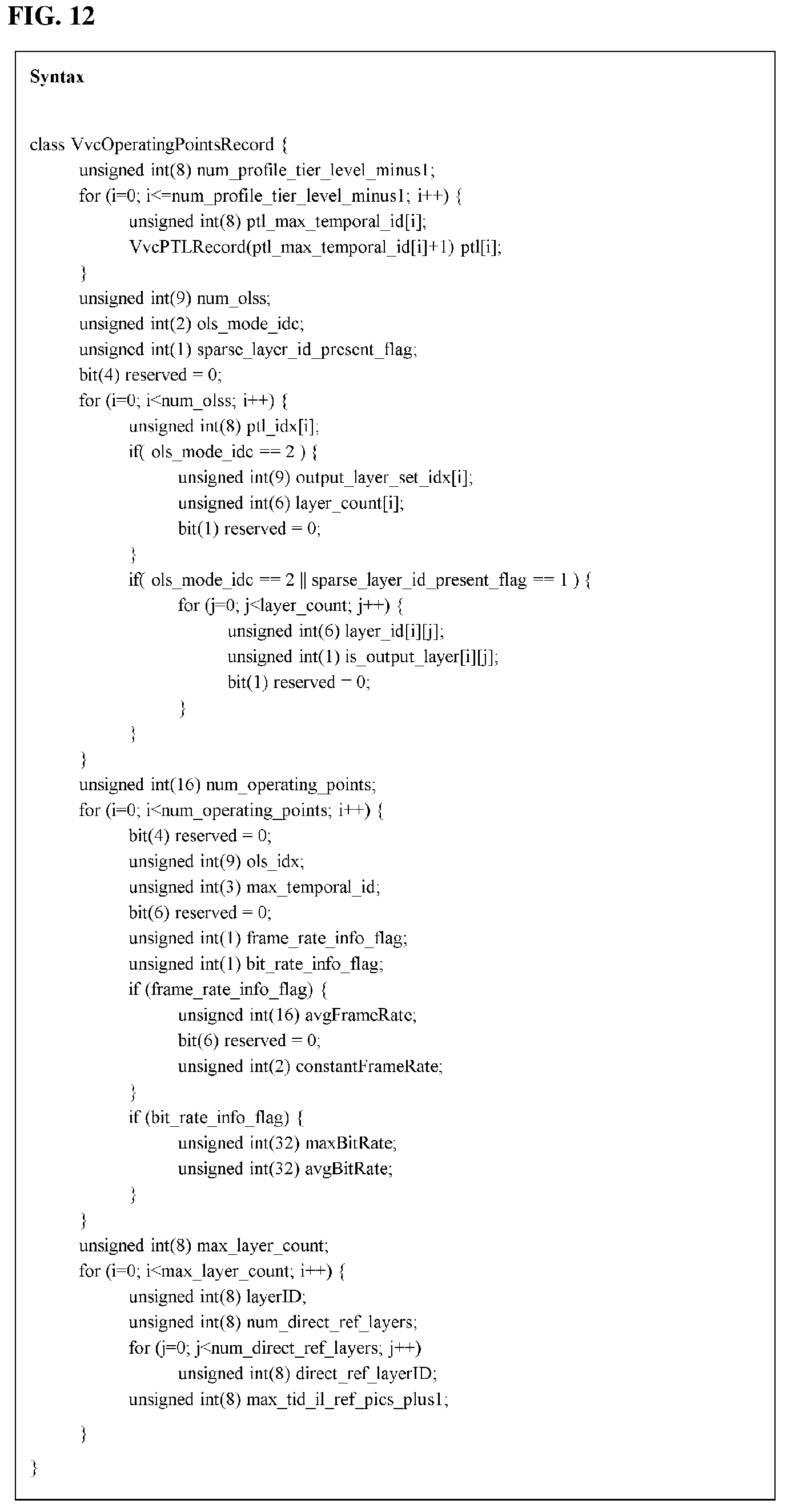 Patent US12445652 Figure 10 – Method and device for generating/receiving media file including output layer set information, and method for transmitting media file