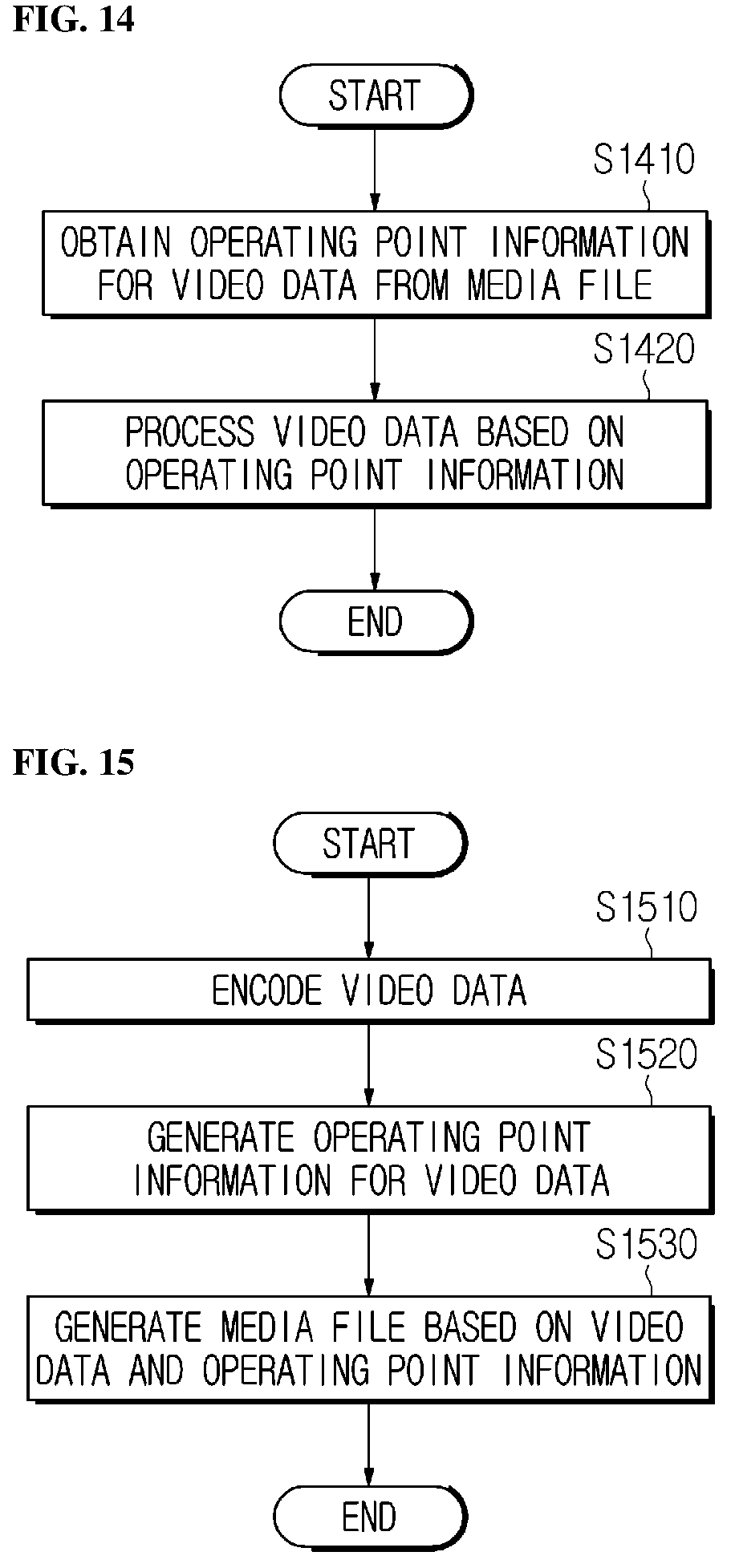 Patent US12445652 Figure 12 – Method and device for generating/receiving media file including output layer set information, and method for transmitting media file