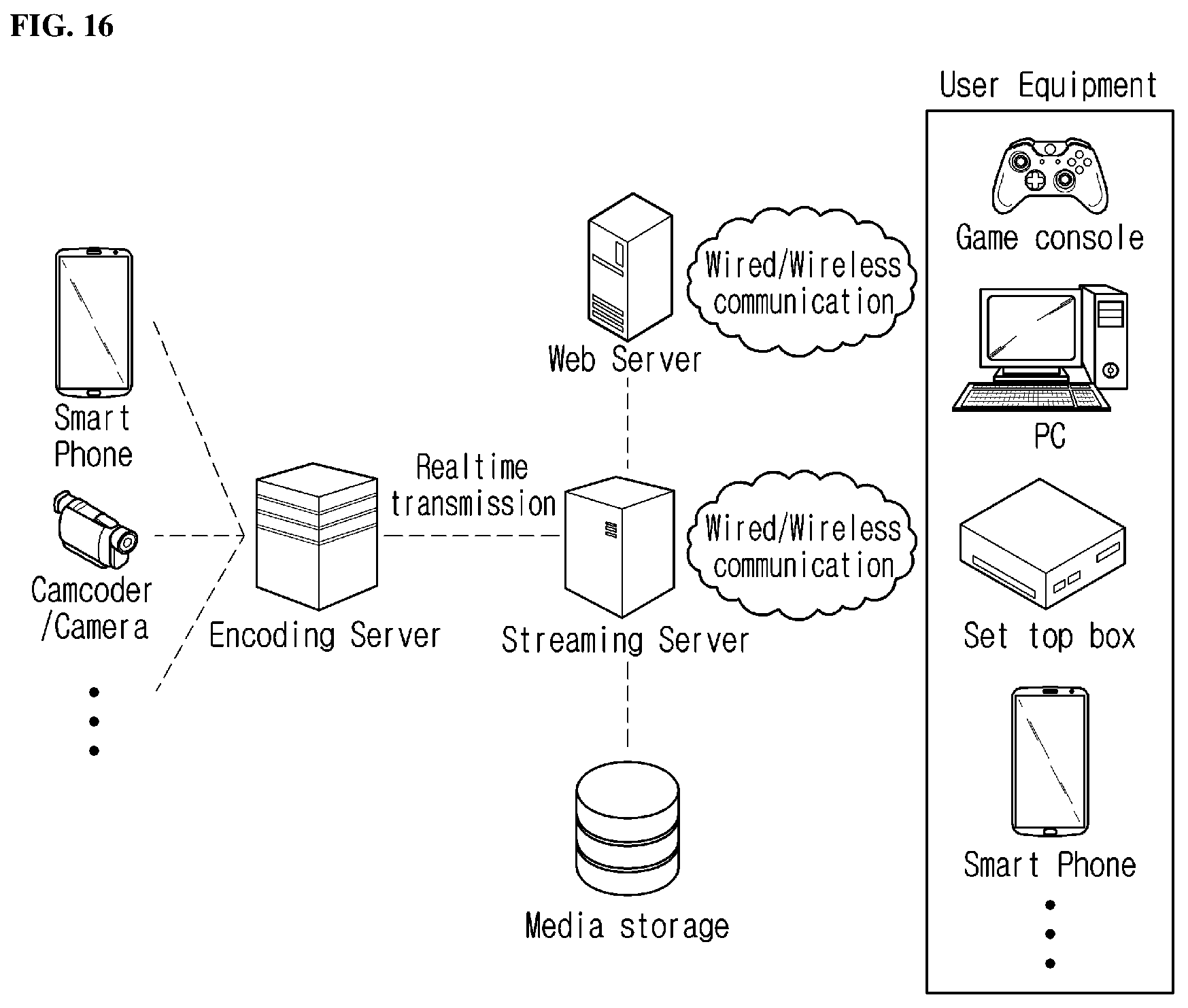 Patent US12445652 Figure 13 – Method and device for generating/receiving media file including output layer set information, and method for transmitting media file