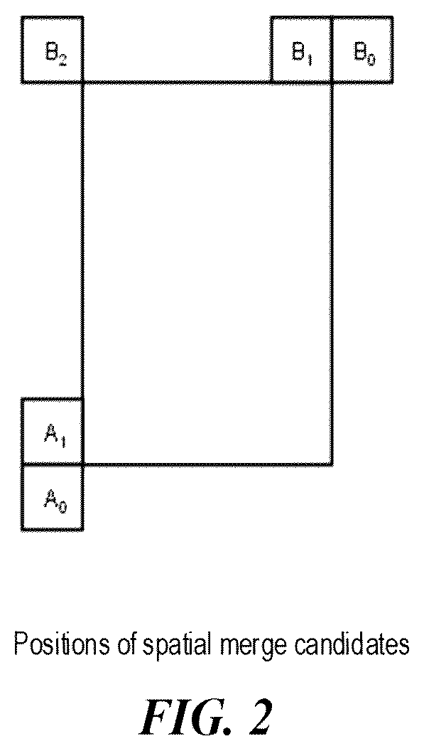 Patent US12445653 Figure 2 – Signaling of reshaping information in video processing