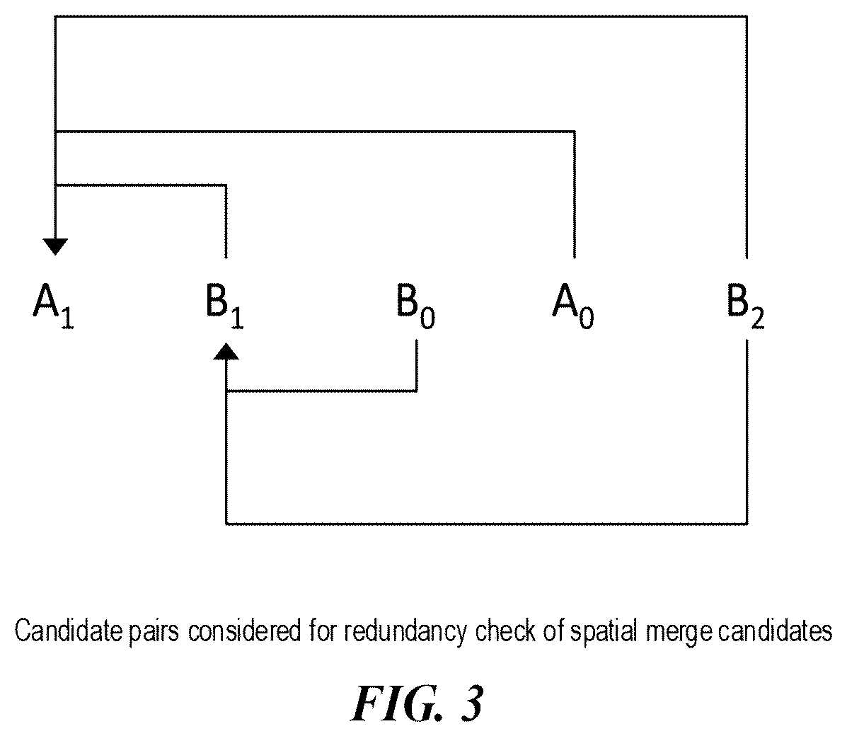 Patent US12445653 Figure 3 – Signaling of reshaping information in video processing