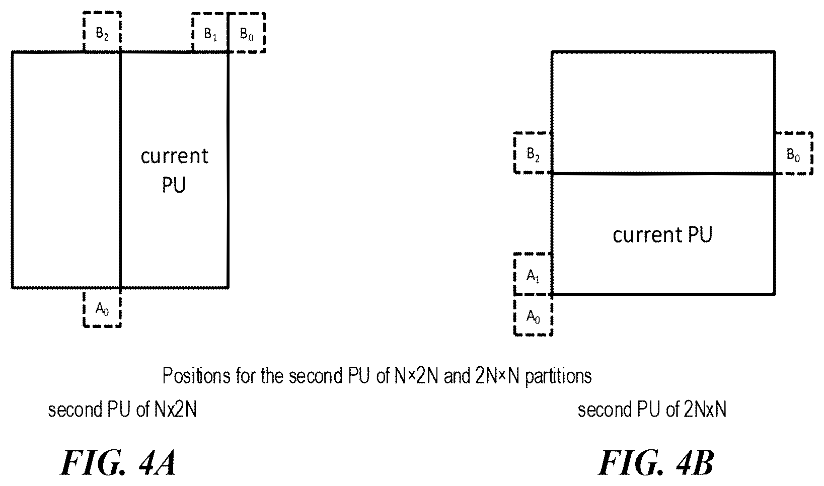 Patent US12445653 Figure 4 – Signaling of reshaping information in video processing