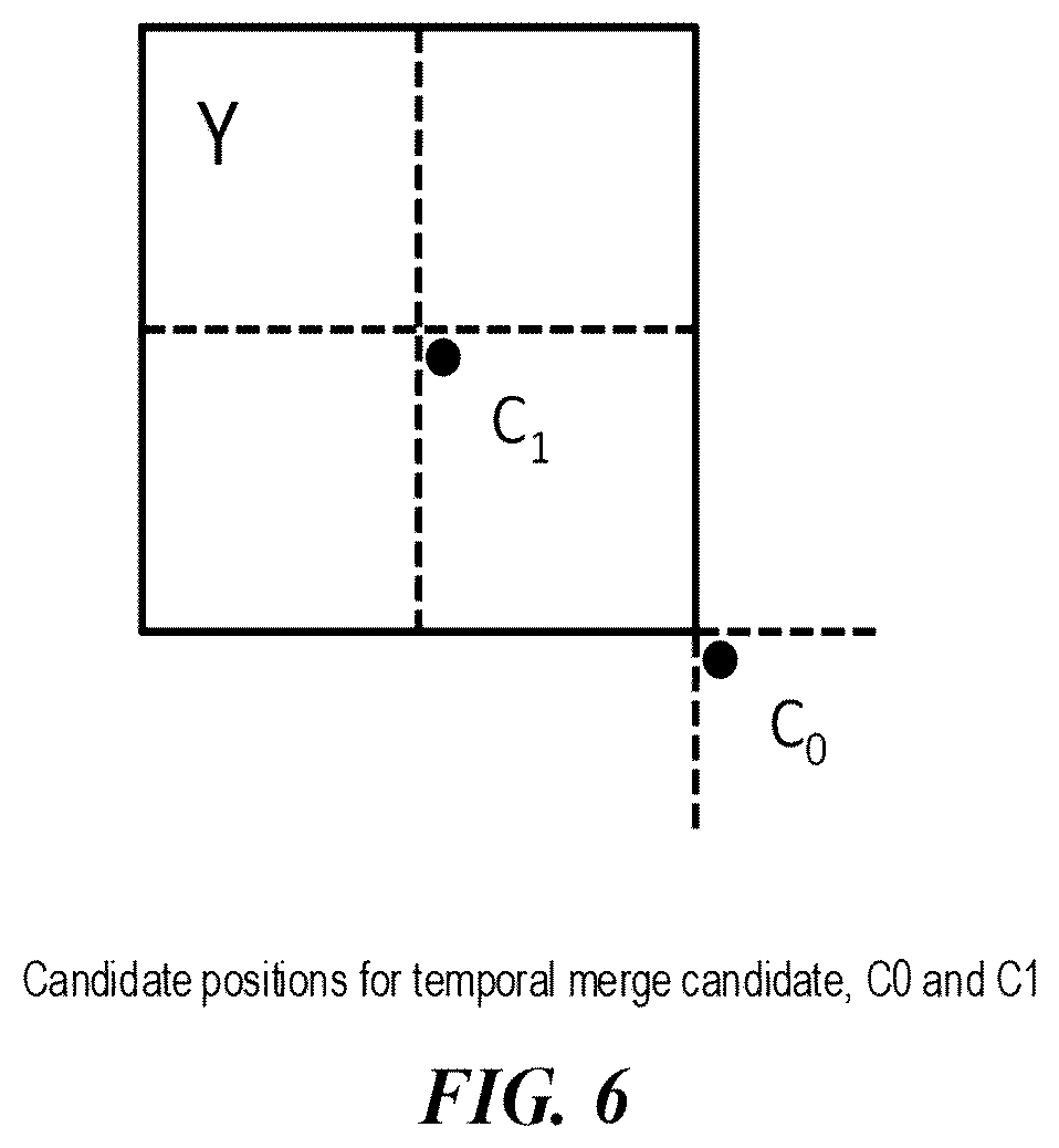 Patent US12445653 Figure 6 – Signaling of reshaping information in video processing