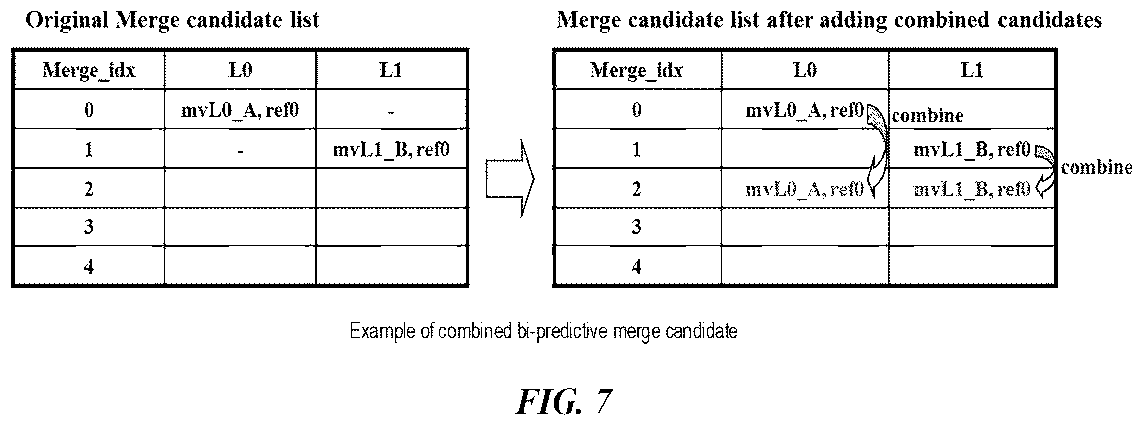 Patent US12445653 Figure 7 – Signaling of reshaping information in video processing