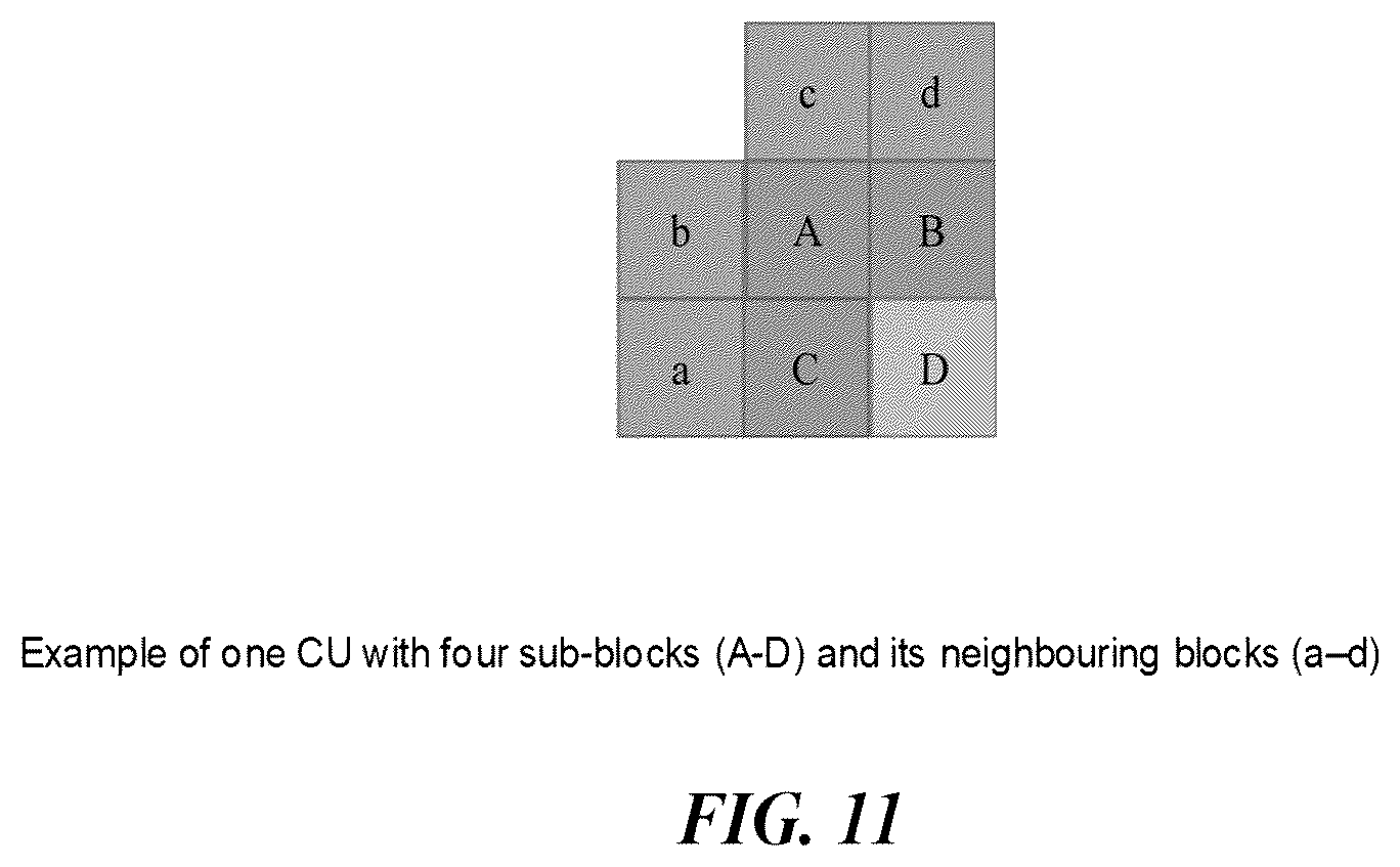 Patent US12445653 Figure 11 – Signaling of reshaping information in video processing