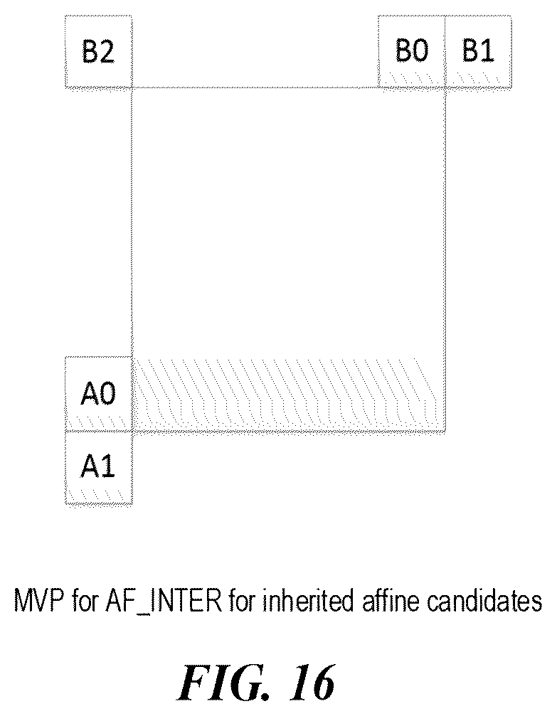 Patent US12445653 Figure 16 – Signaling of reshaping information in video processing