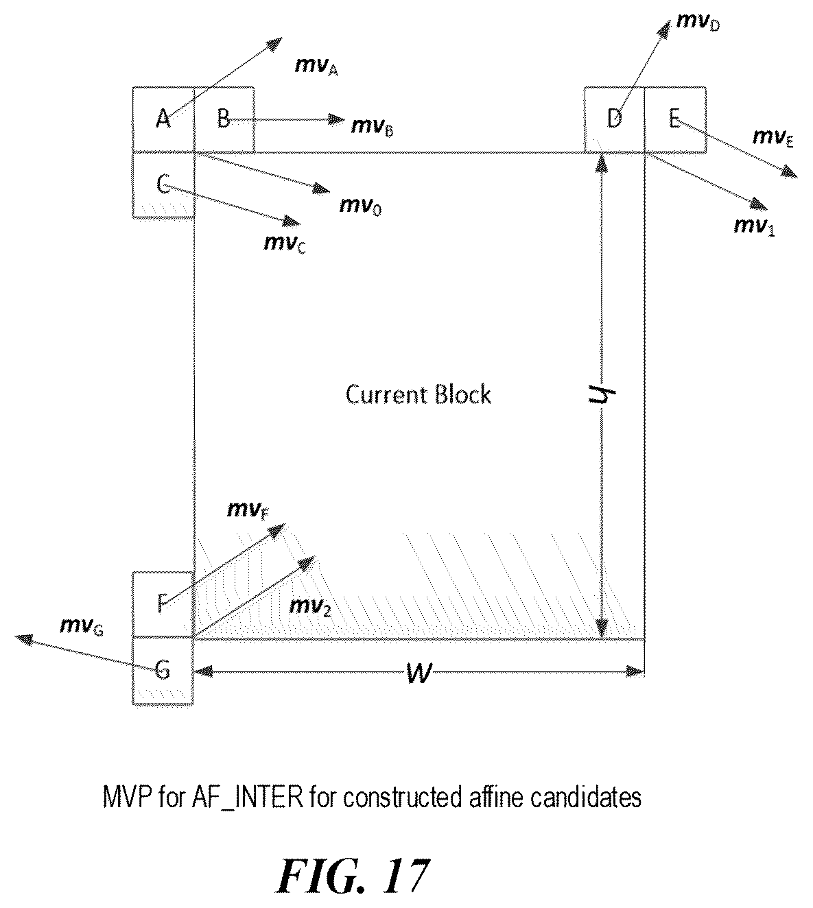 Patent US12445653 Figure 17 – Signaling of reshaping information in video processing