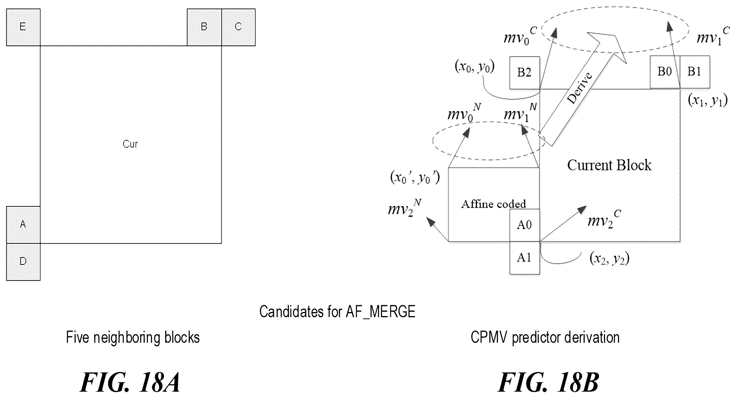 Patent US12445653 Figure 18 – Signaling of reshaping information in video processing