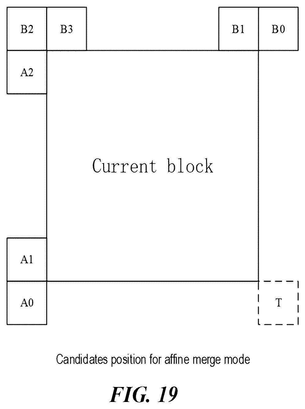 Patent US12445653 Figure 19 – Signaling of reshaping information in video processing