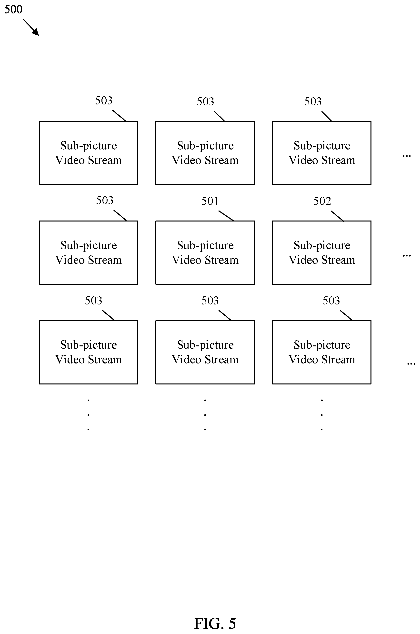 Patent US12445654 Figure 5 – Video coding bitstream extraction with identifier signaling