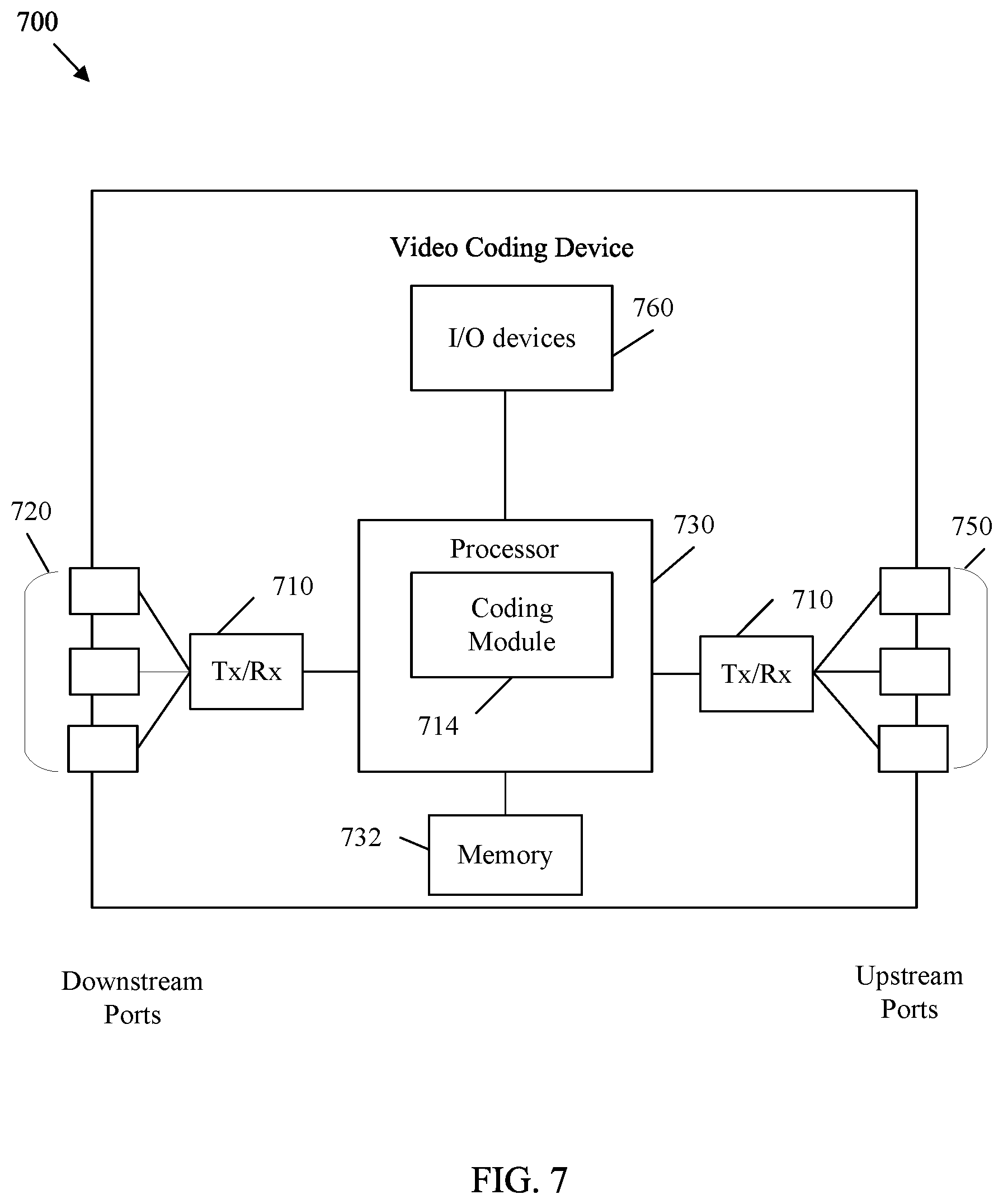 Patent US12445654 Figure 7 – Video coding bitstream extraction with identifier signaling