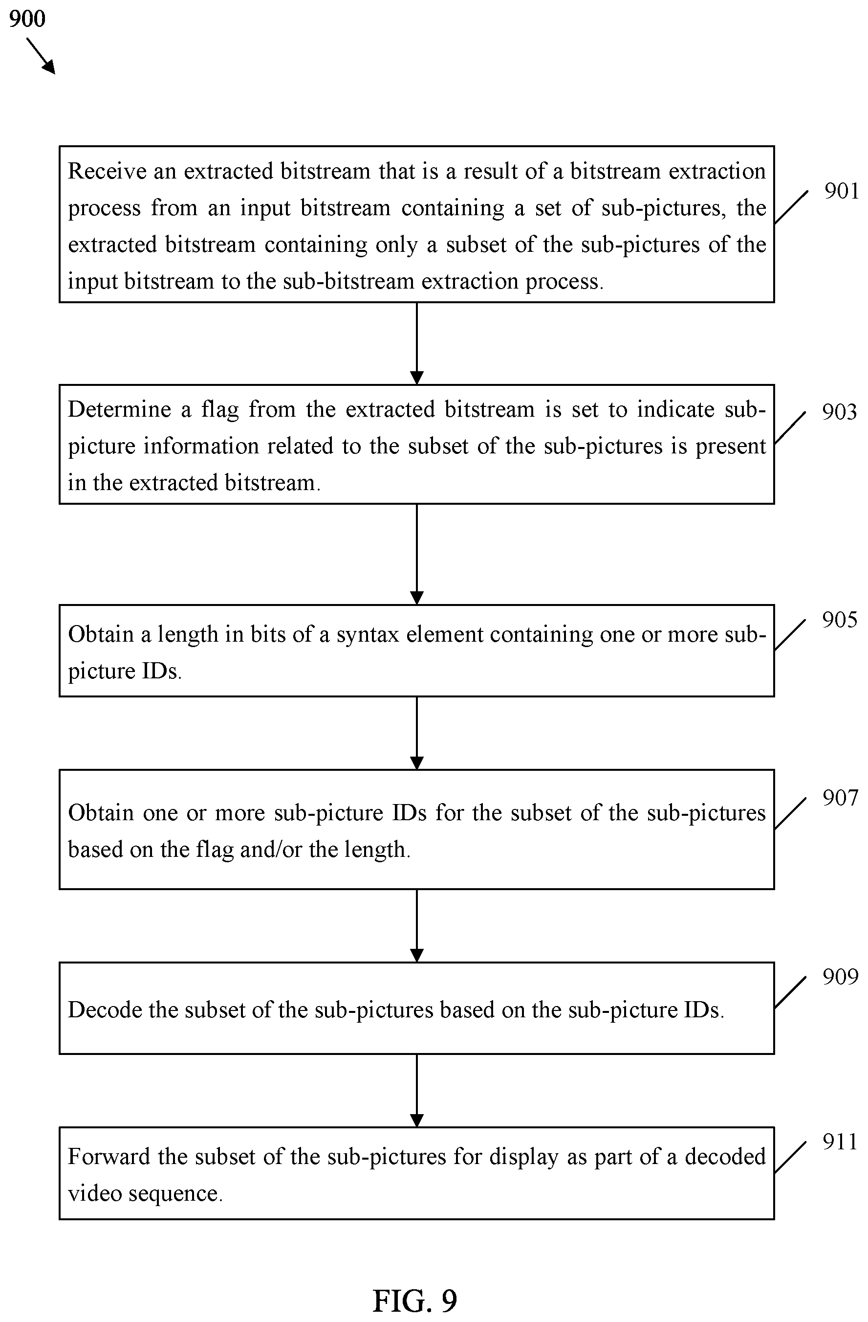 Patent US12445654 Figure 9 – Video coding bitstream extraction with identifier signaling