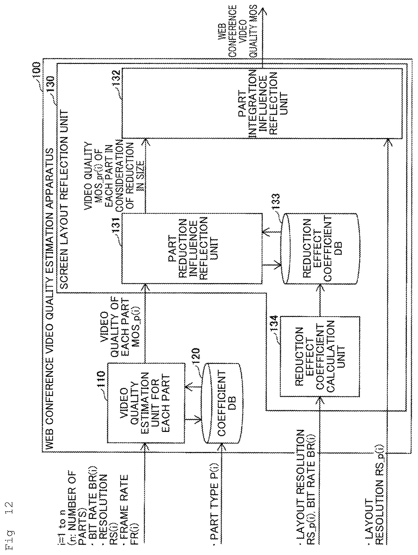 Patent US12445665 Figure 12 – Video quality estimation apparatus, video quality estimation method, and program