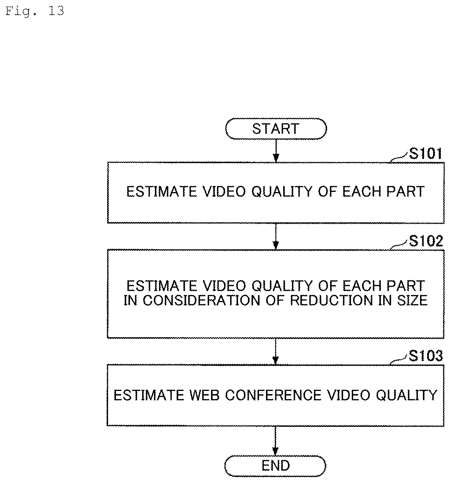 Patent US12445665 Figure 13 – Video quality estimation apparatus, video quality estimation method, and program