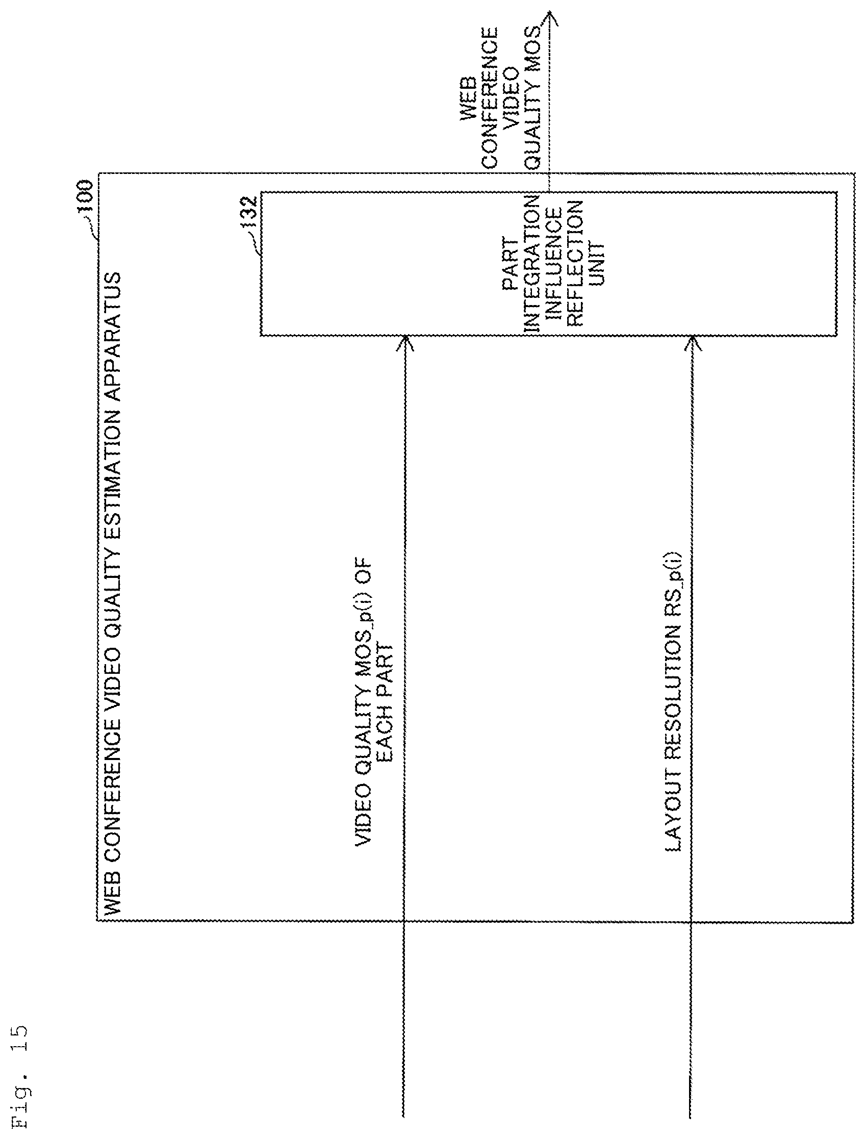 Patent US12445665 Figure 15 – Video quality estimation apparatus, video quality estimation method, and program