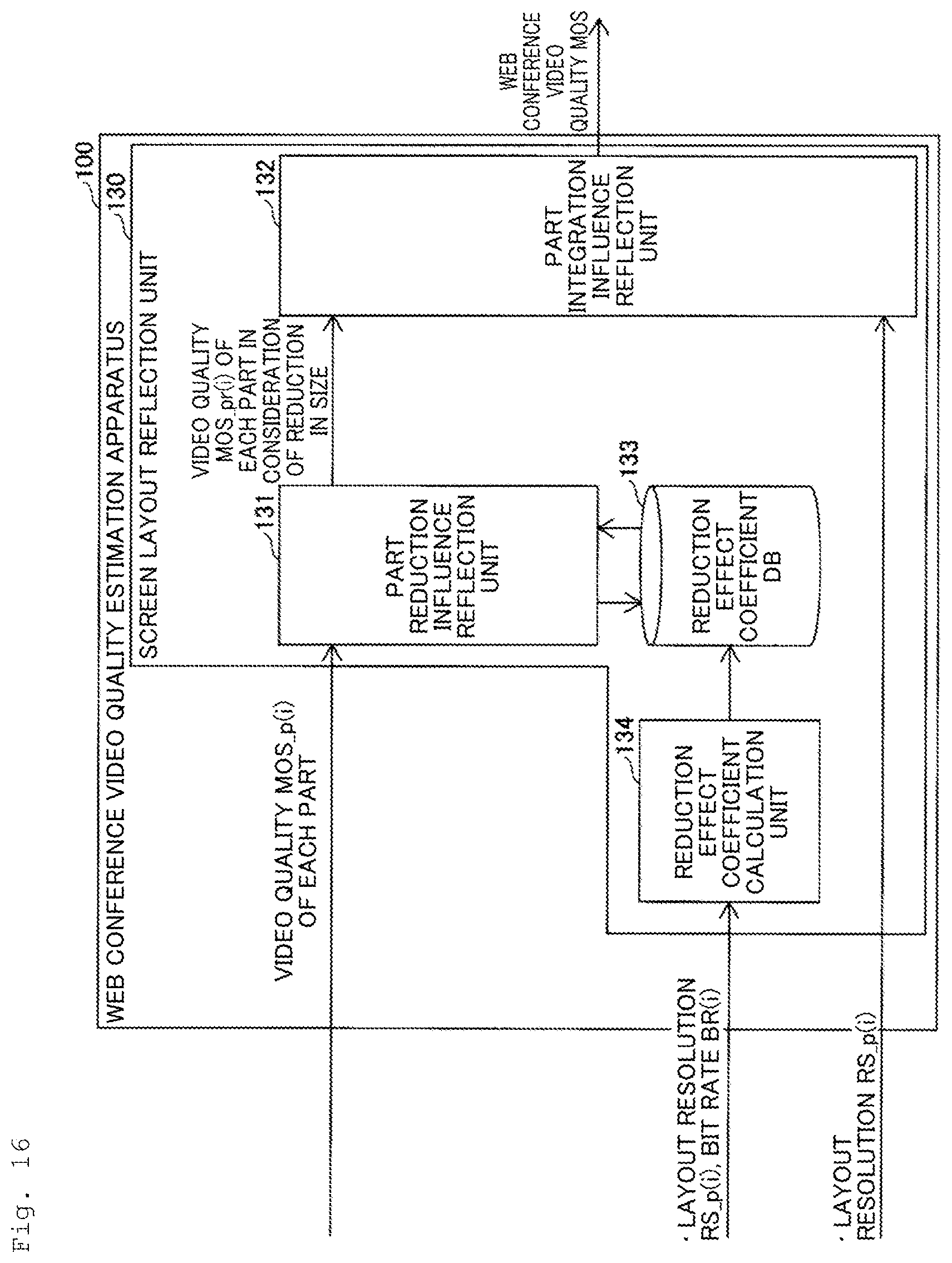 Patent US12445665 Figure 16 – Video quality estimation apparatus, video quality estimation method, and program