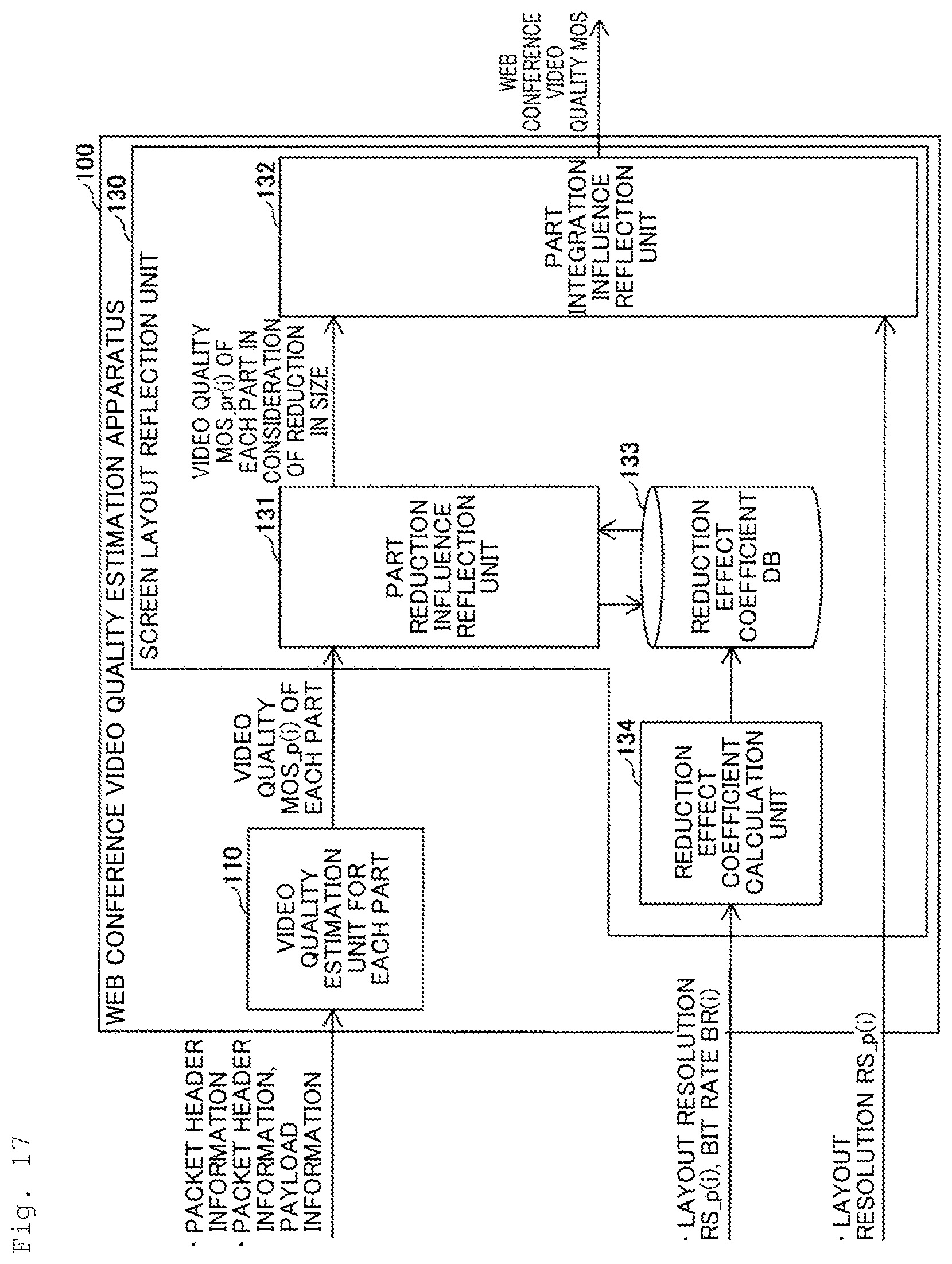 Patent US12445665 Figure 17 – Video quality estimation apparatus, video quality estimation method, and program