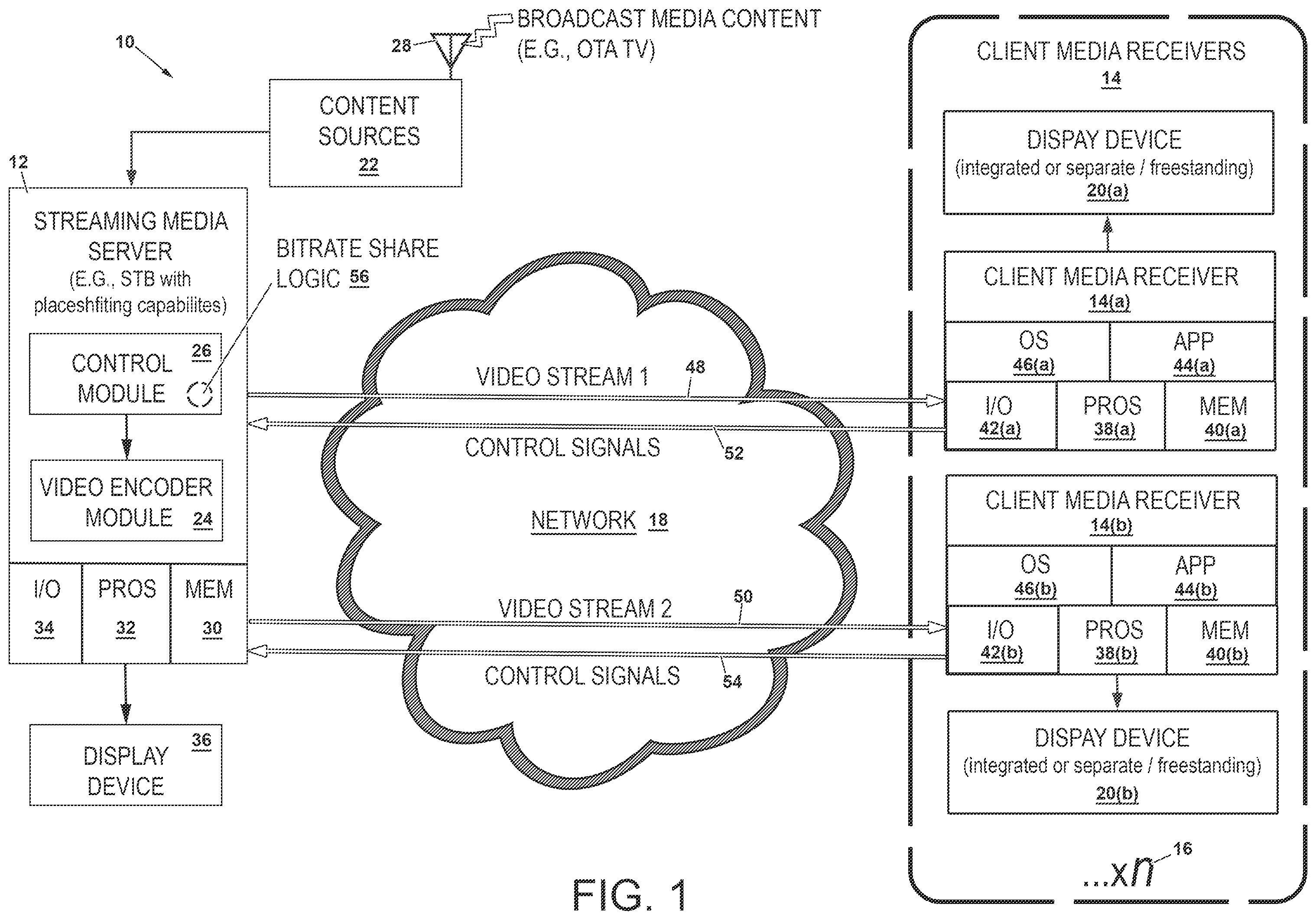 Patent US12445670 Figure 1 – Systems, methods, and devices for optimizing streaming bitrate based on multiclient display profiles