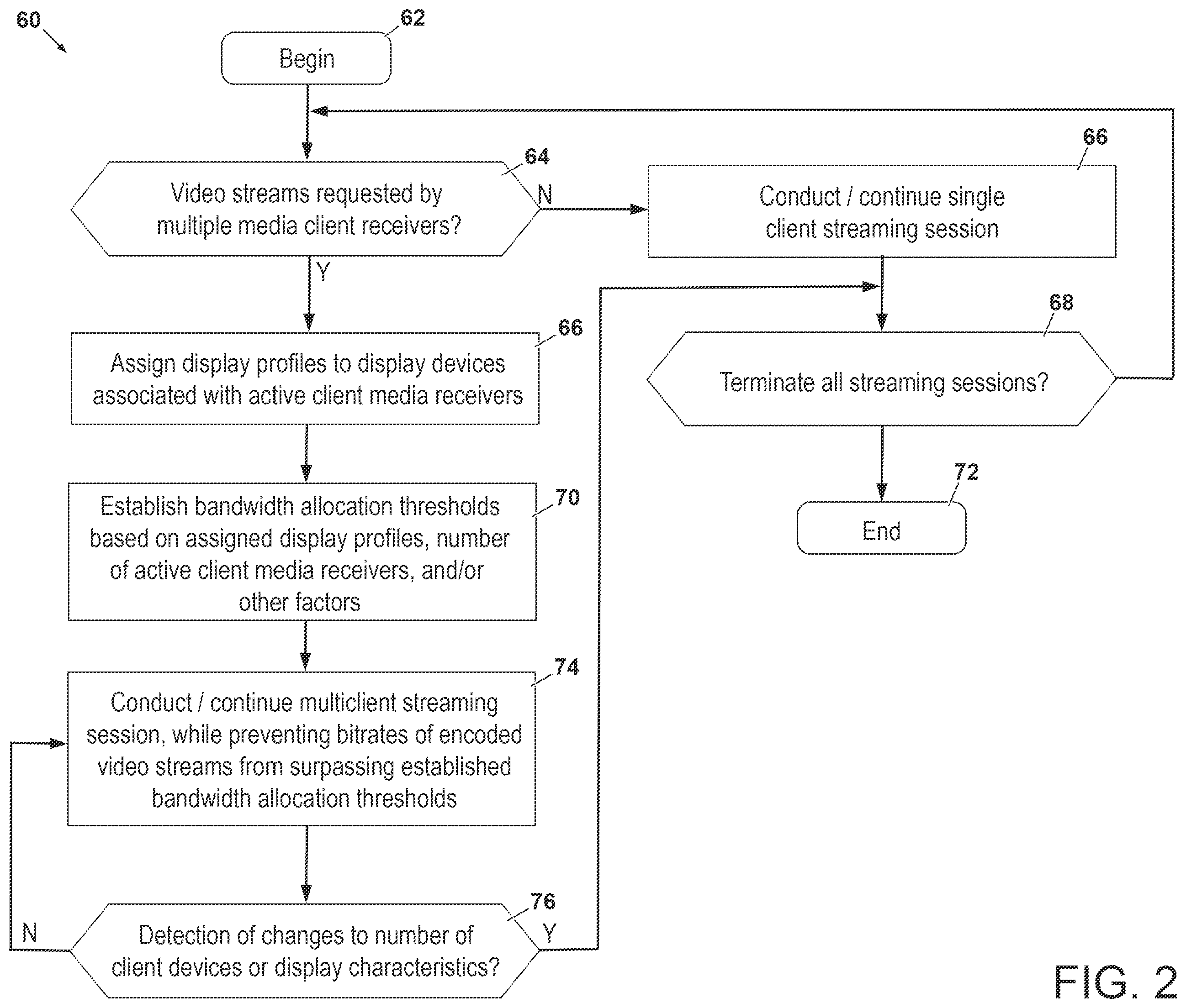 Patent US12445670 Figure 2 – Systems, methods, and devices for optimizing streaming bitrate based on multiclient display profiles