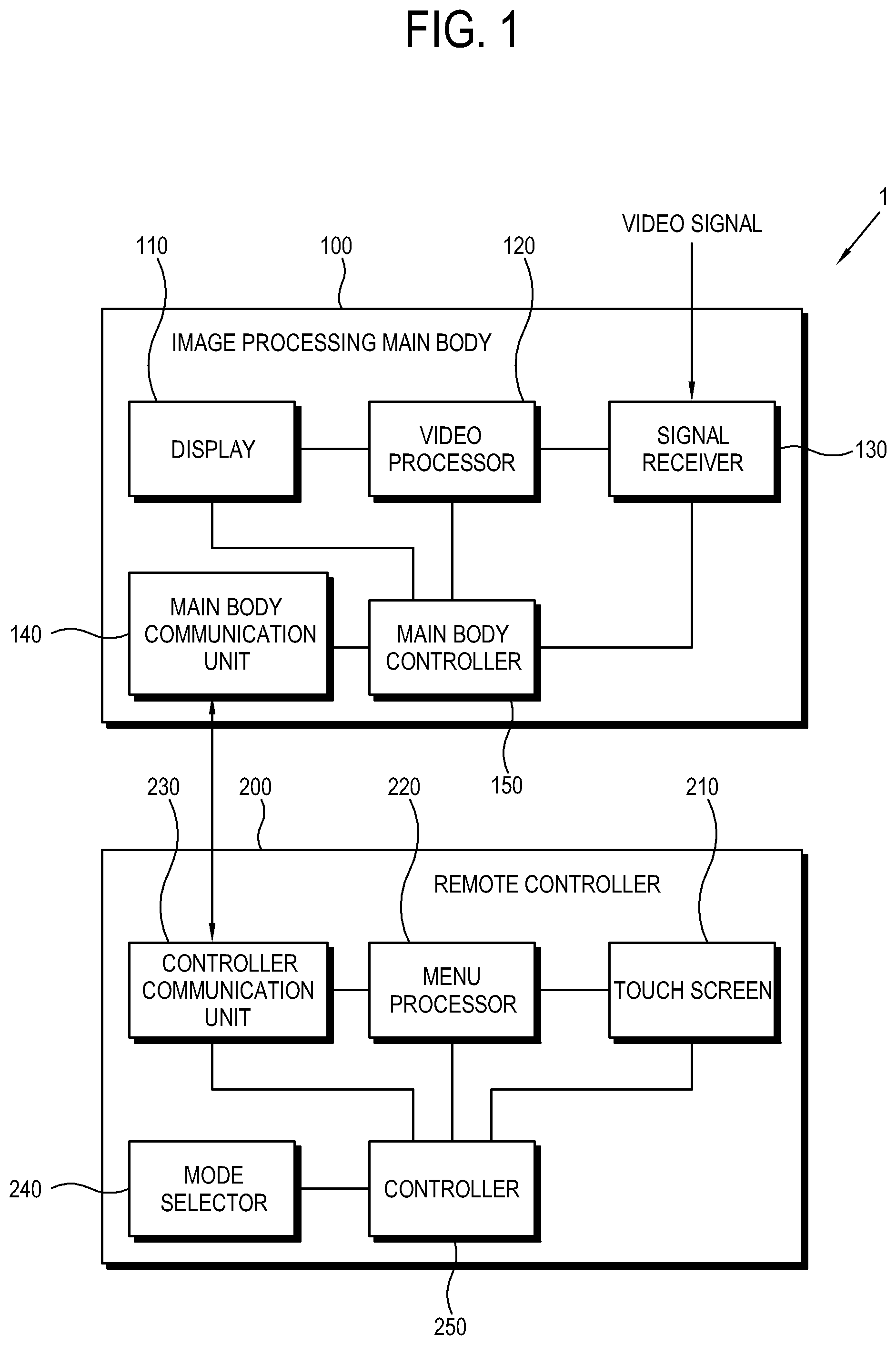 Patent US12445672 Figure 1 – Remote controller, control method thereof and image processing apparatus having the same