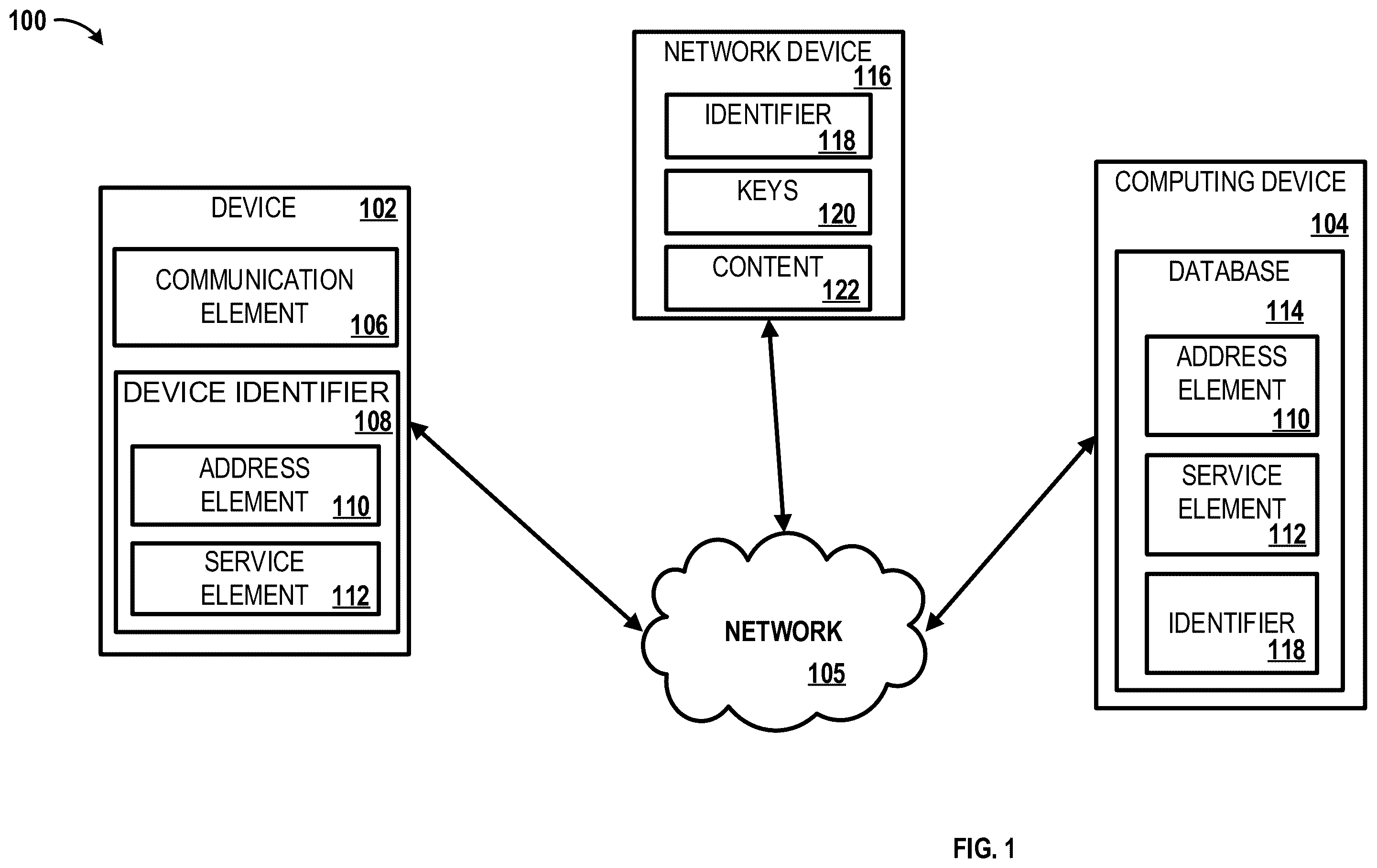 Patent US12445673 Figure 1 – Methods and systems for providing a preferred content source interface