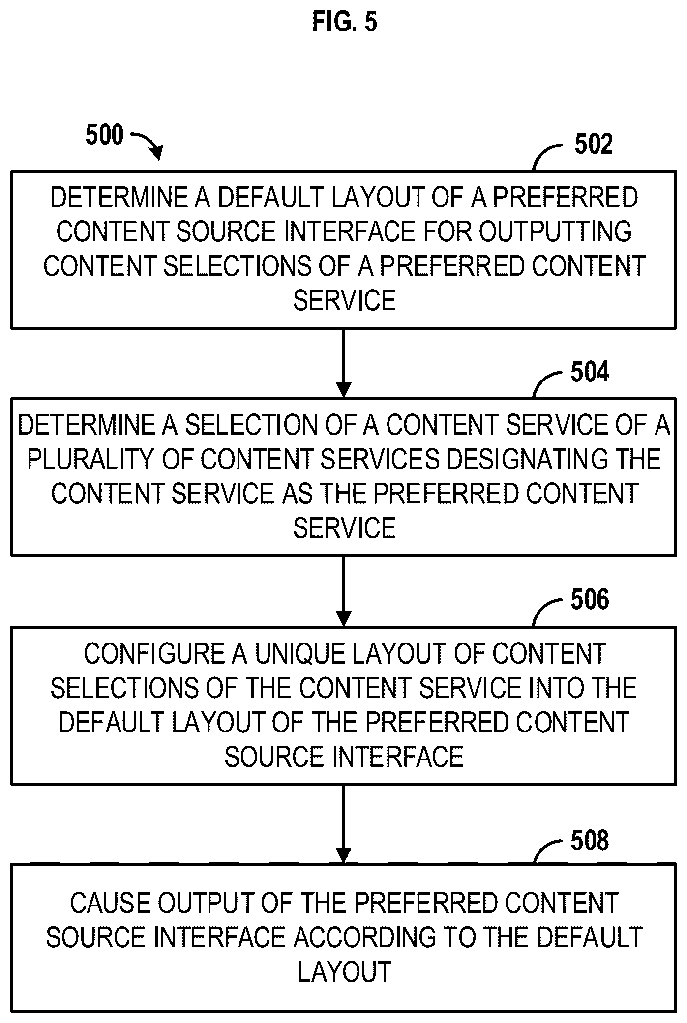 Patent US12445673 Figure 5 – Methods and systems for providing a preferred content source interface