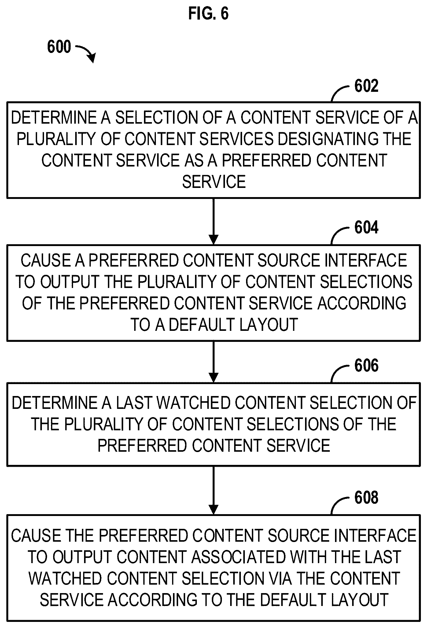 Patent US12445673 Figure 6 – Methods and systems for providing a preferred content source interface