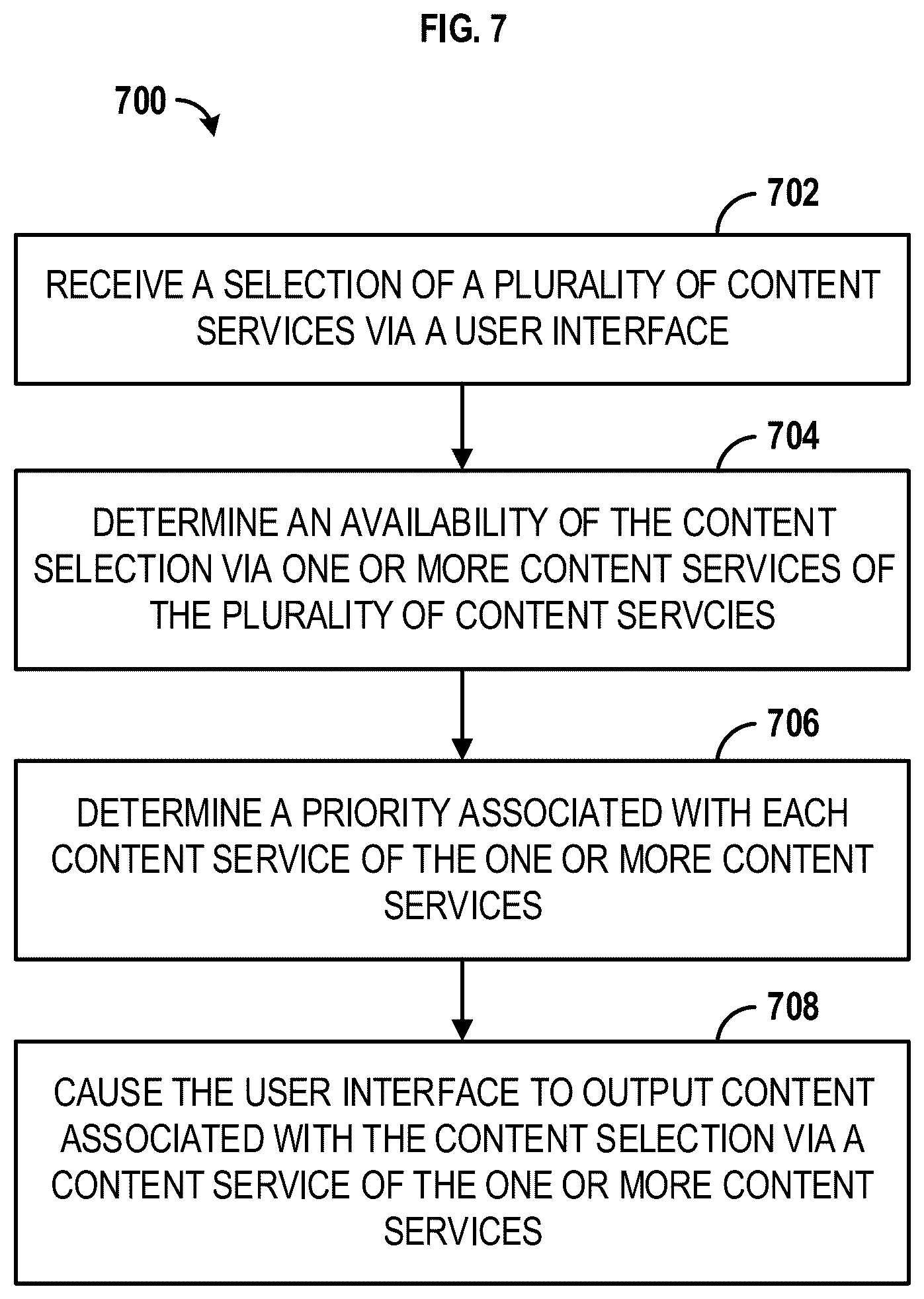 Patent US12445673 Figure 7 – Methods and systems for providing a preferred content source interface