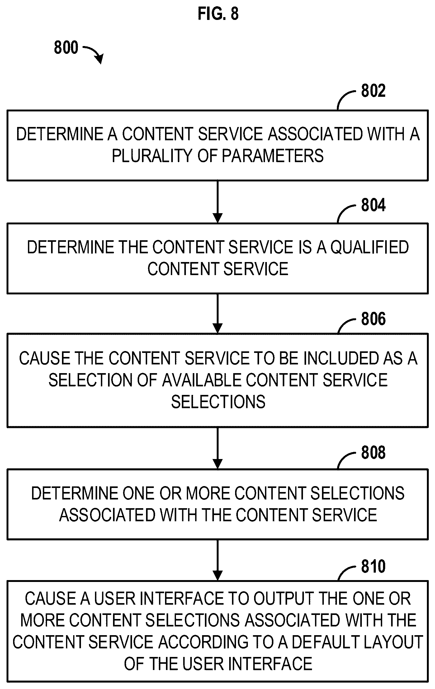Patent US12445673 Figure 8 – Methods and systems for providing a preferred content source interface