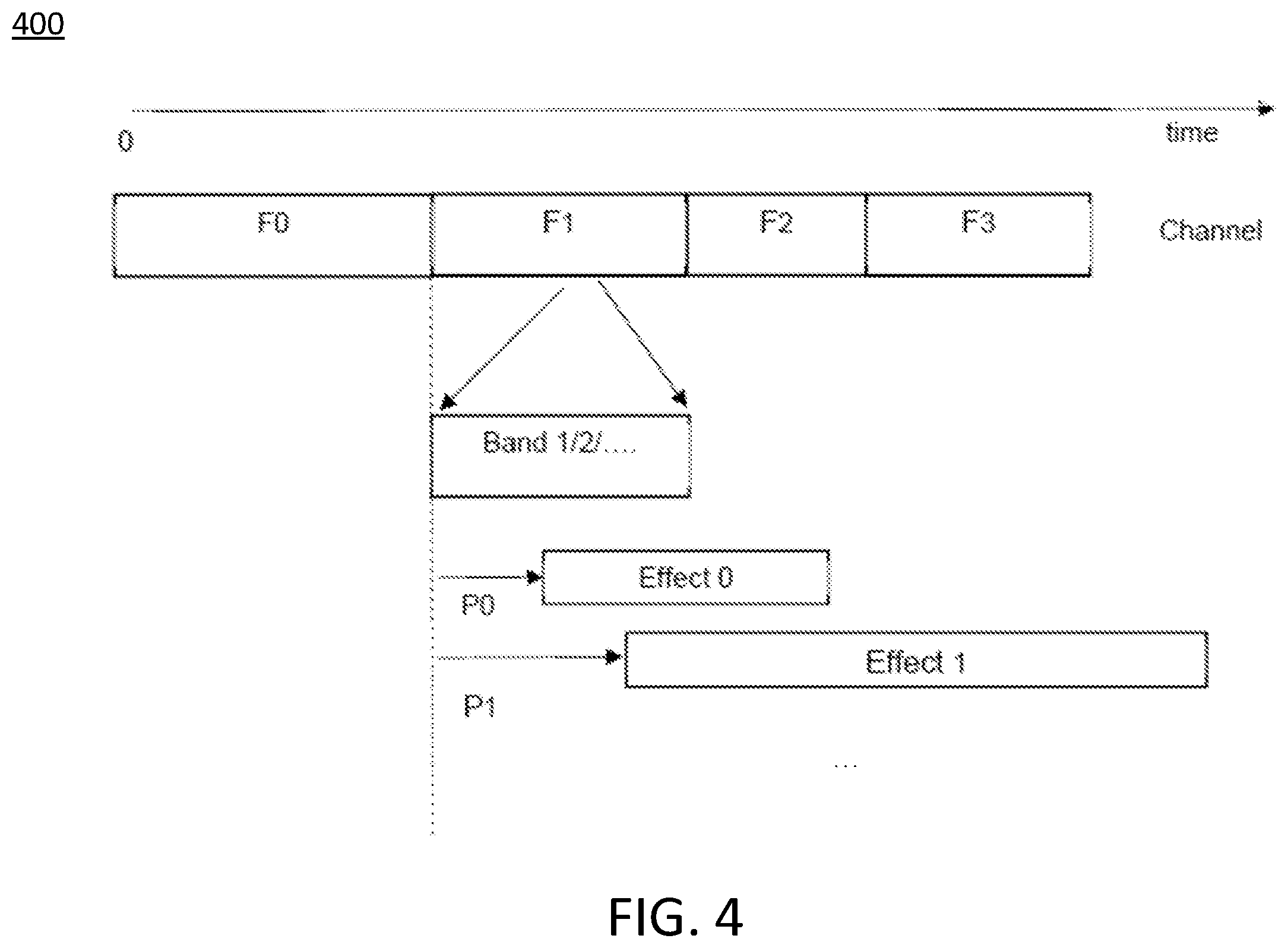 Patent US12445675 Figure 5 – Method and apparatus for defining frames and timed referenced network abstraction layer (NALS) structure in haptics signals