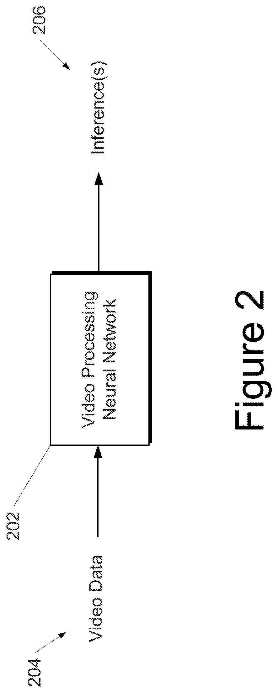 Patent US12445677 Figure 3 – Small and fast video processing networks via neural architecture search